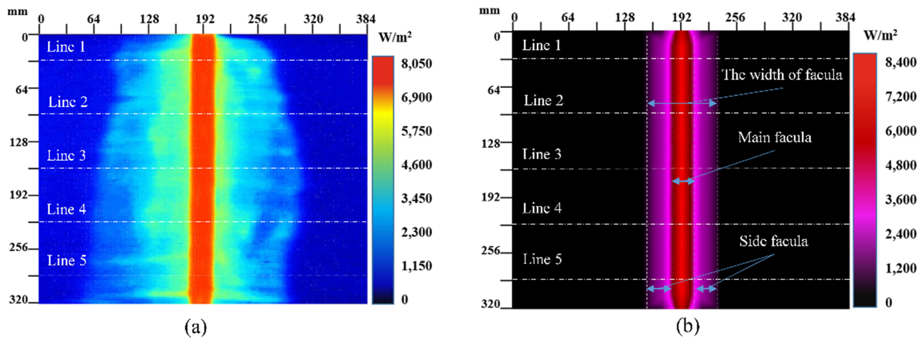 Sustainability 13 06139 g005