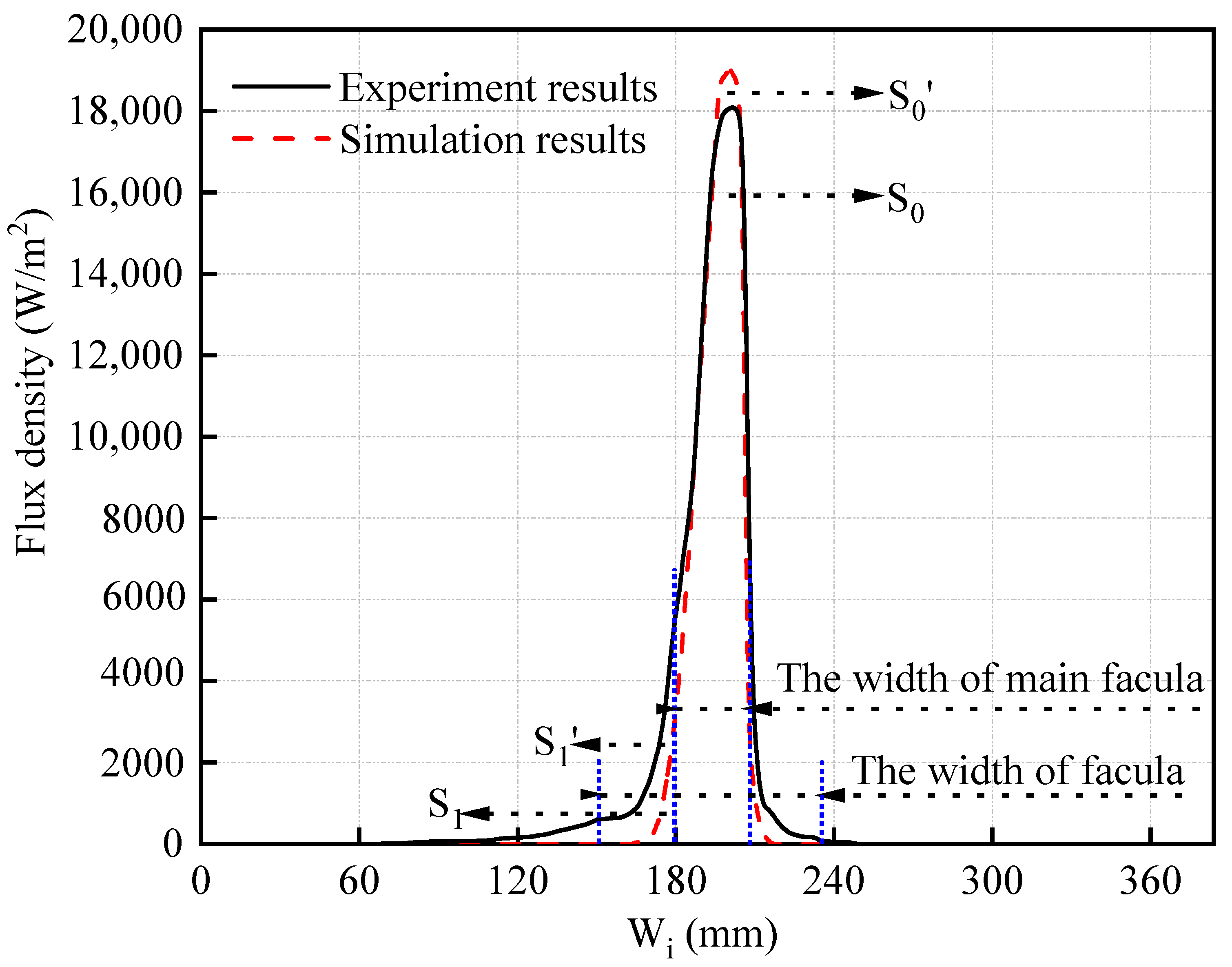 Sustainability 13 06139 g006