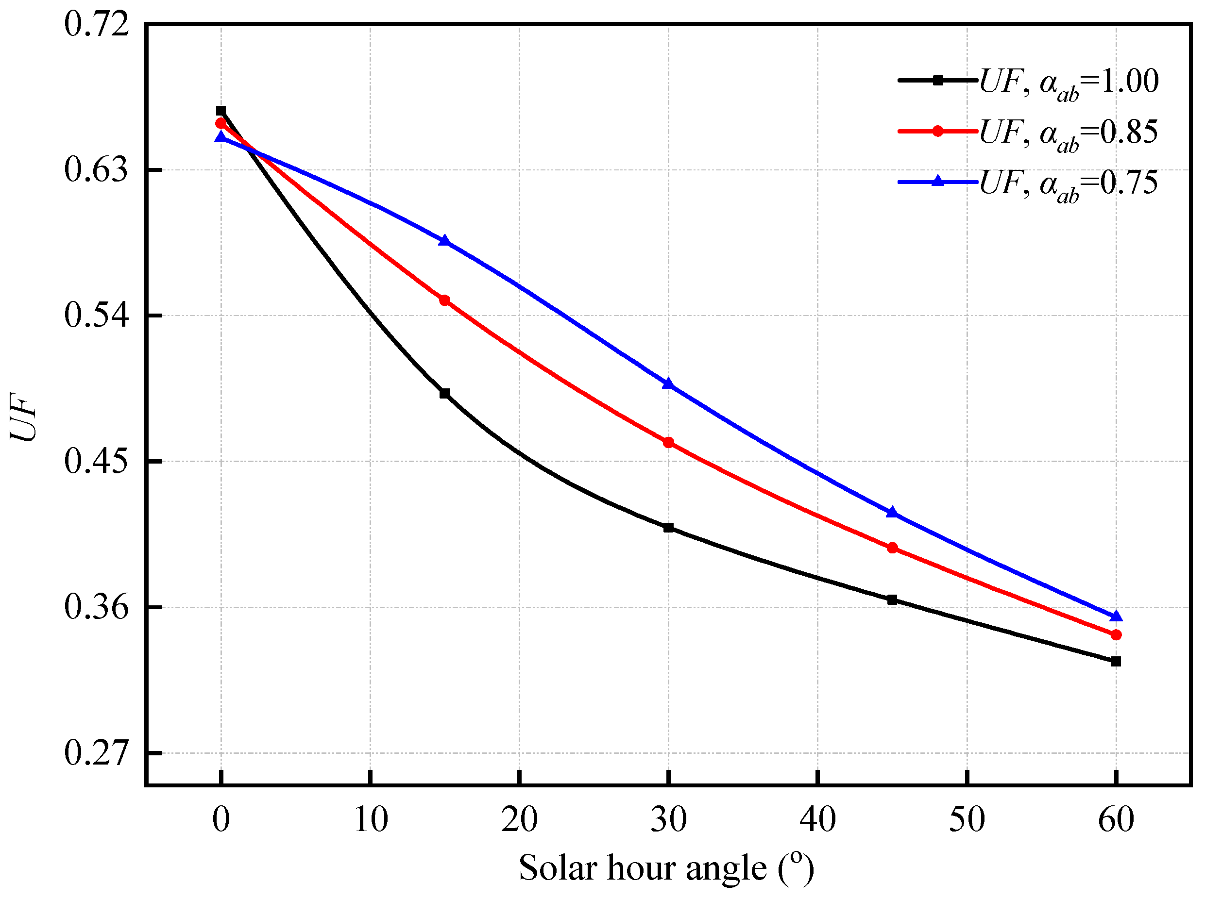 Sustainability 13 06139 g015