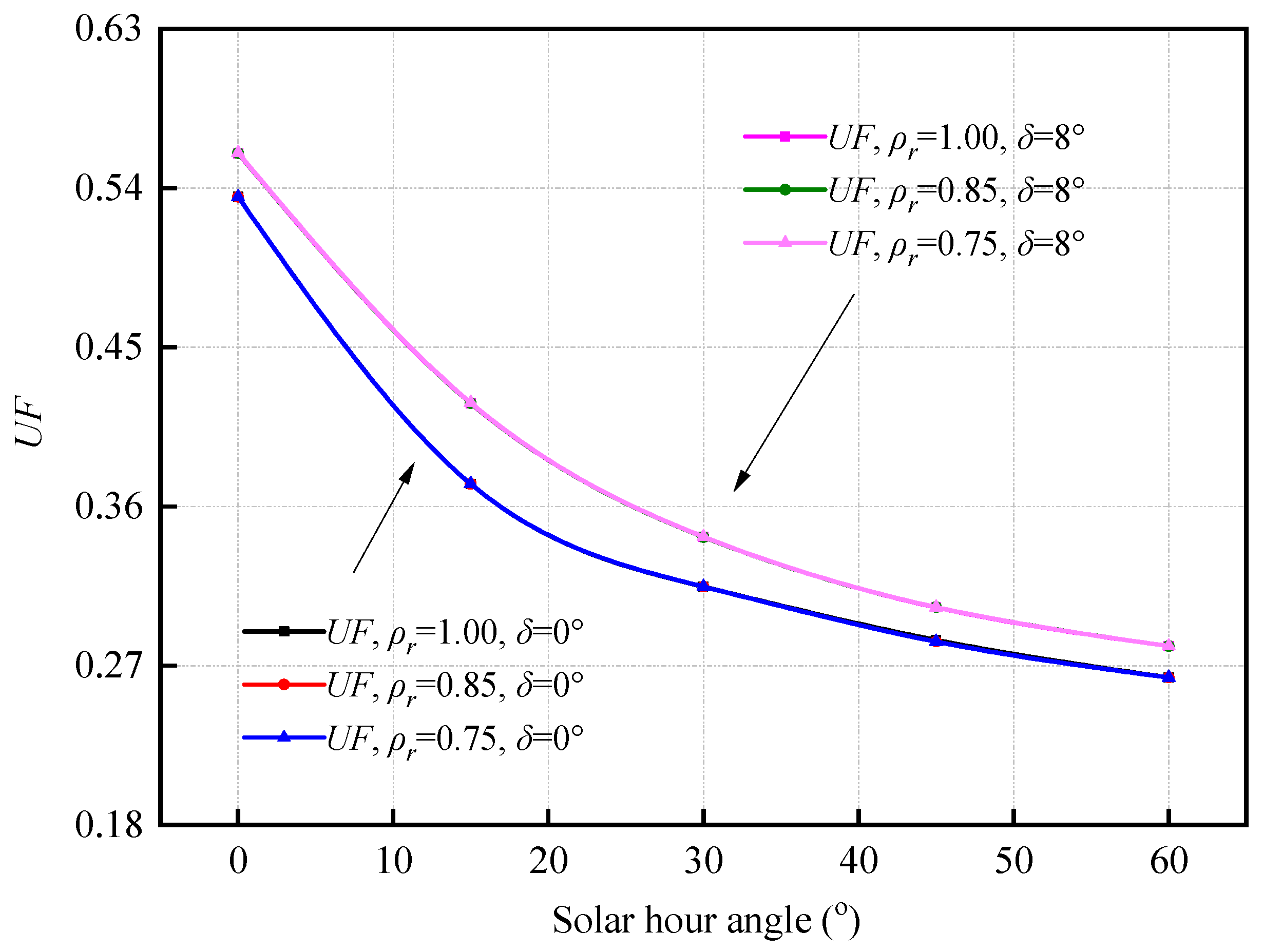 Sustainability 13 06139 g017