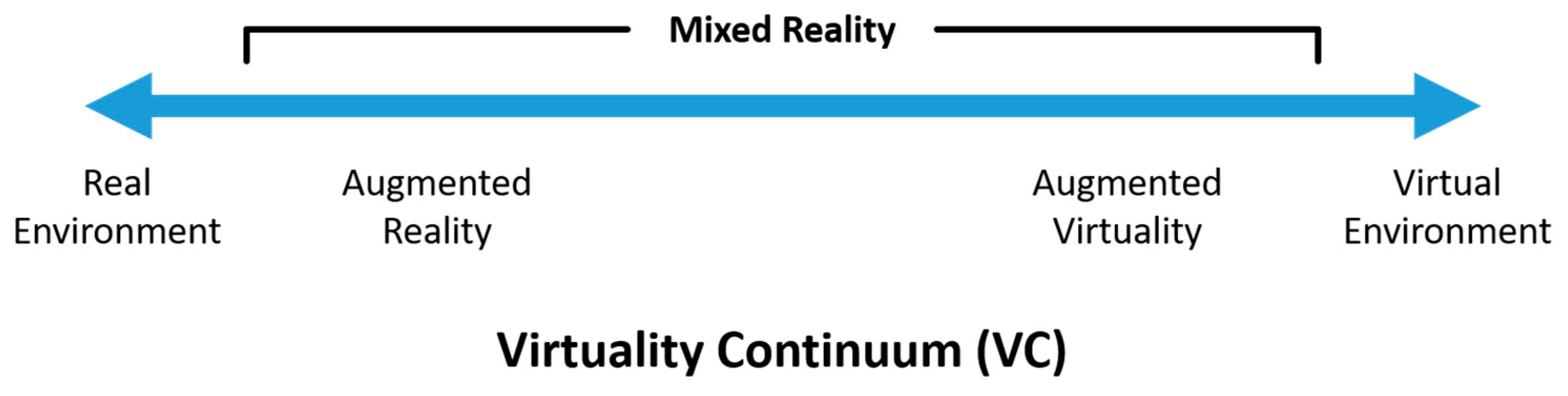 Sustainability 13 06144 g001