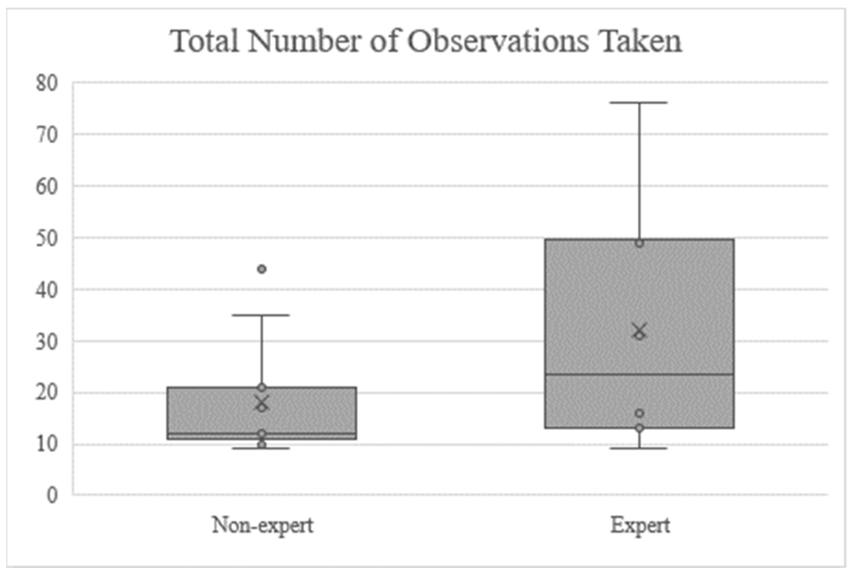 Sustainability 13 06144 g009