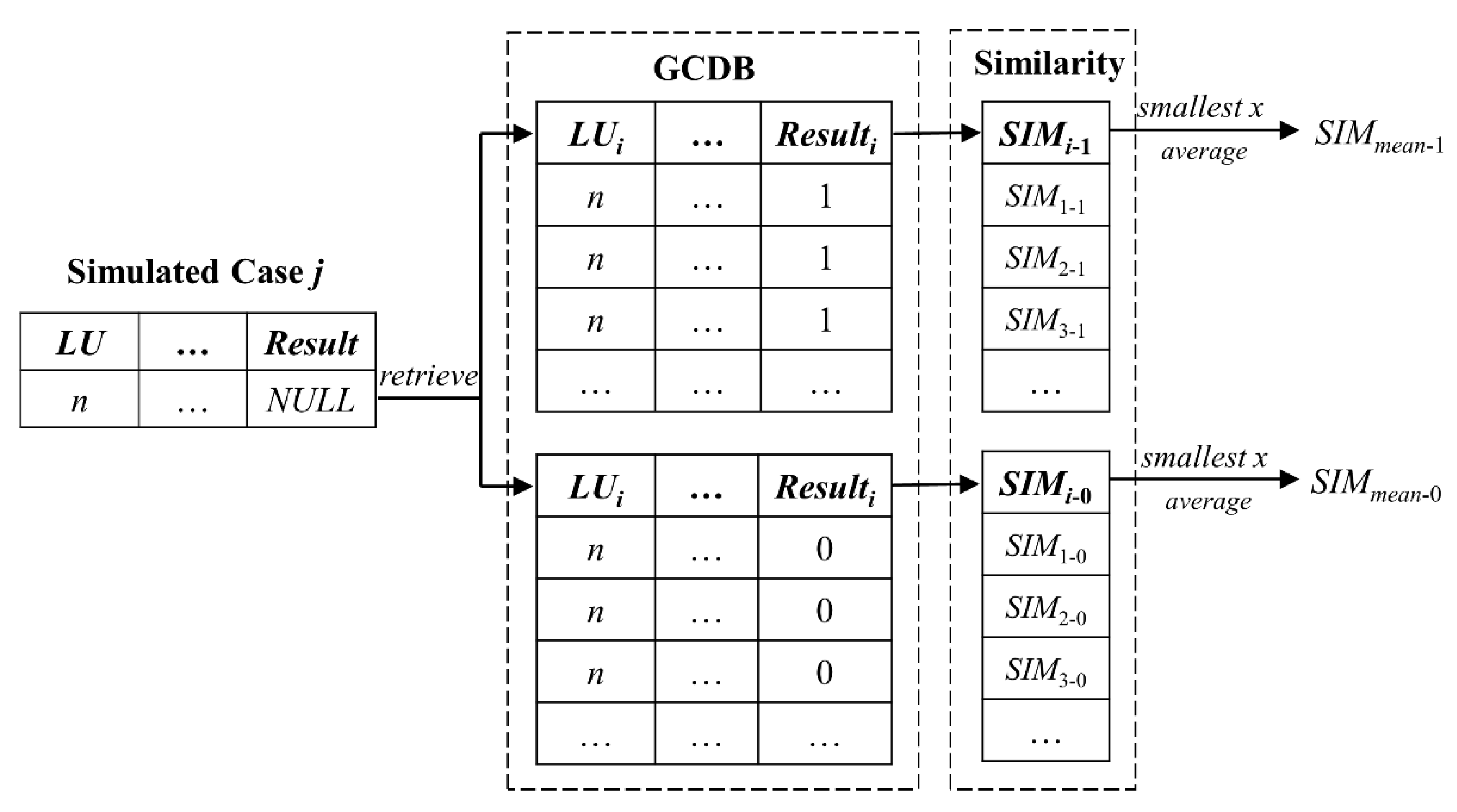 Sustainability 13 06146 g004 Sustainability 13 06146 g004