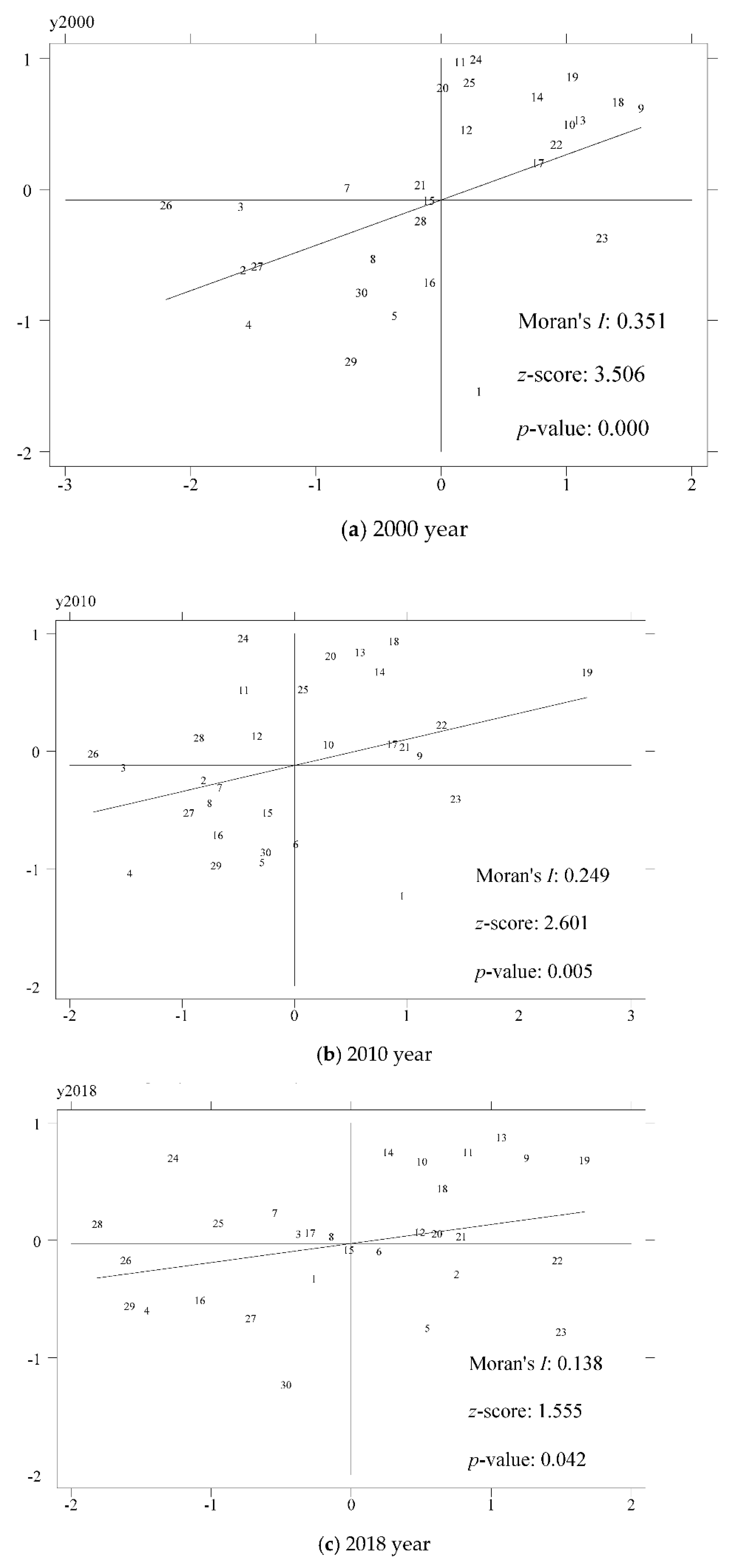 Sustainability 13 06147 g001 Sustainability 13 06147 g001