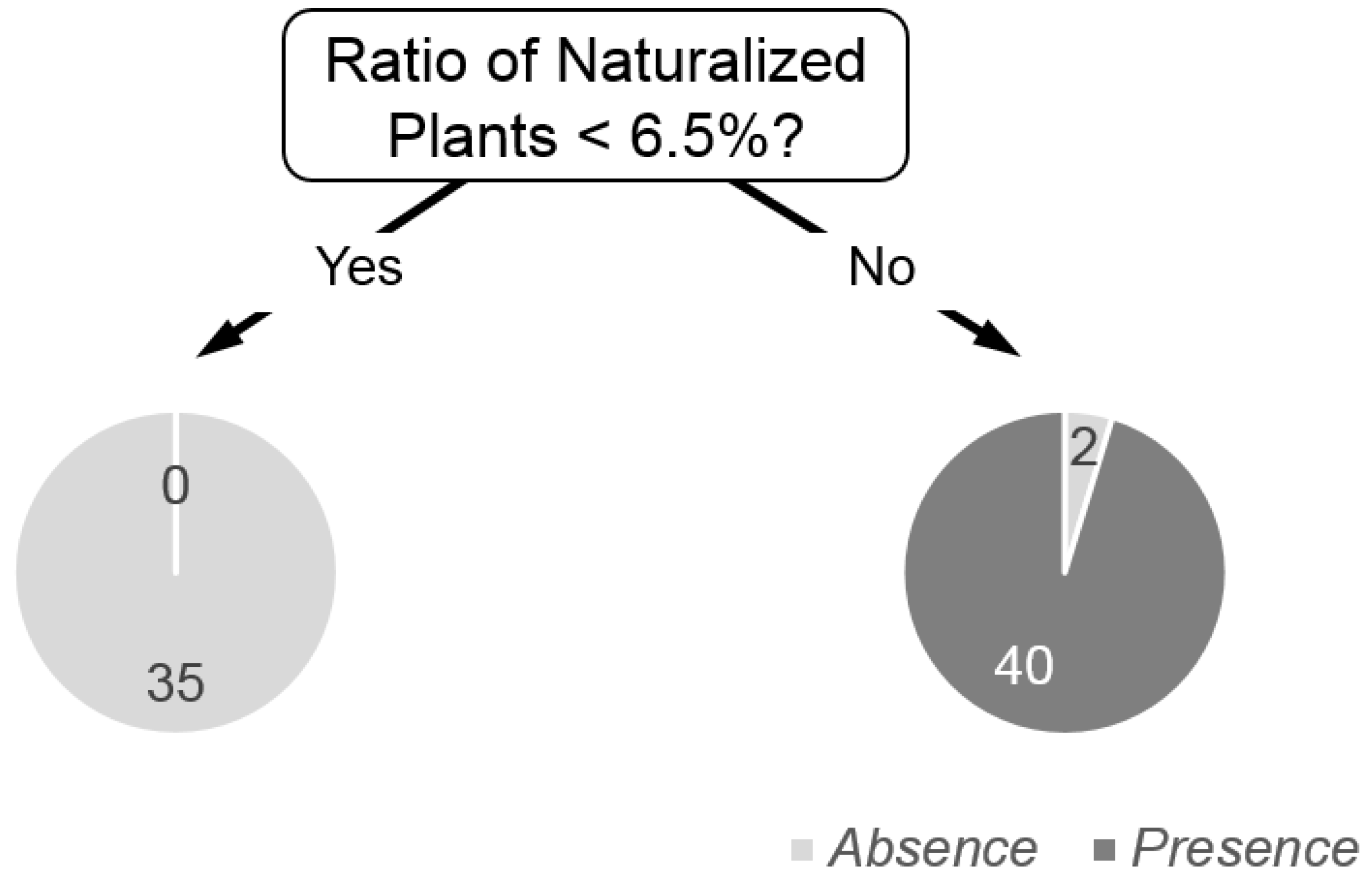 Sustainability 13 06152 g008