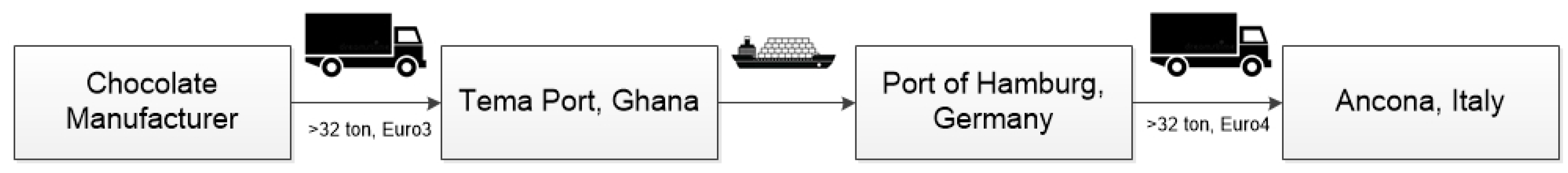Sustainability 13 06155 g002 Sustainability 13 06155 g002
