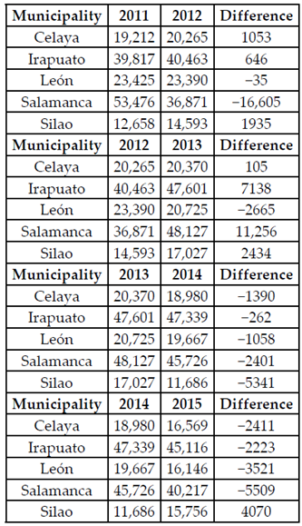 Sustainability 13 06161 i019