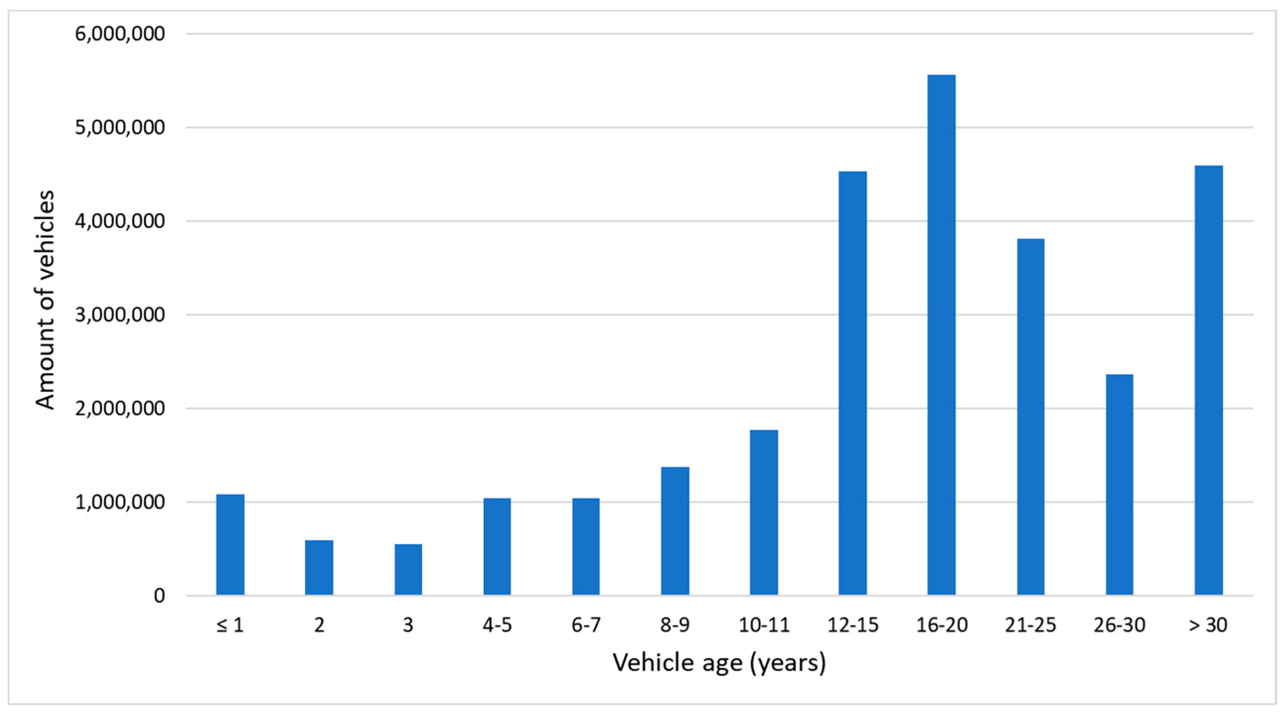Sustainability 13 06172 g001