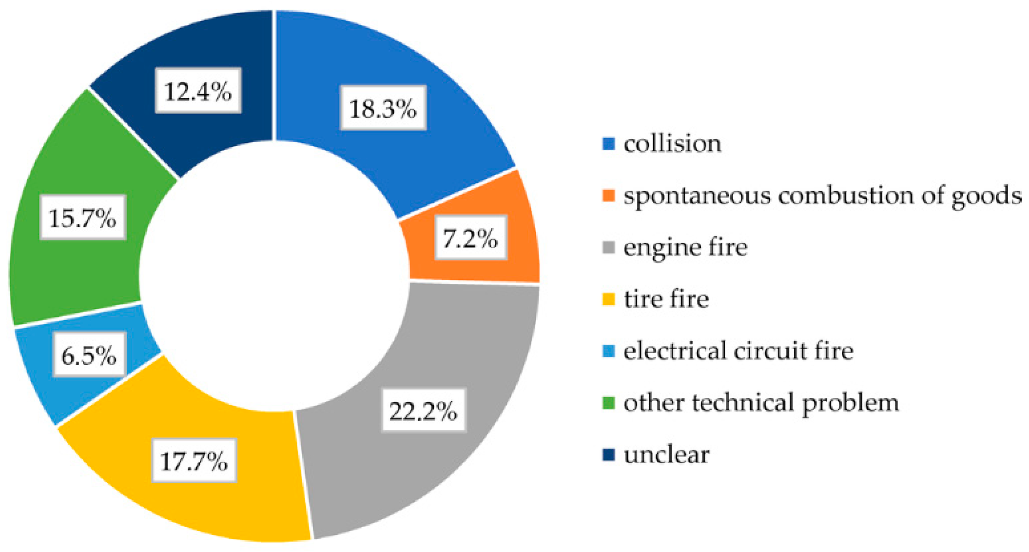 Sustainability 13 06172 g002