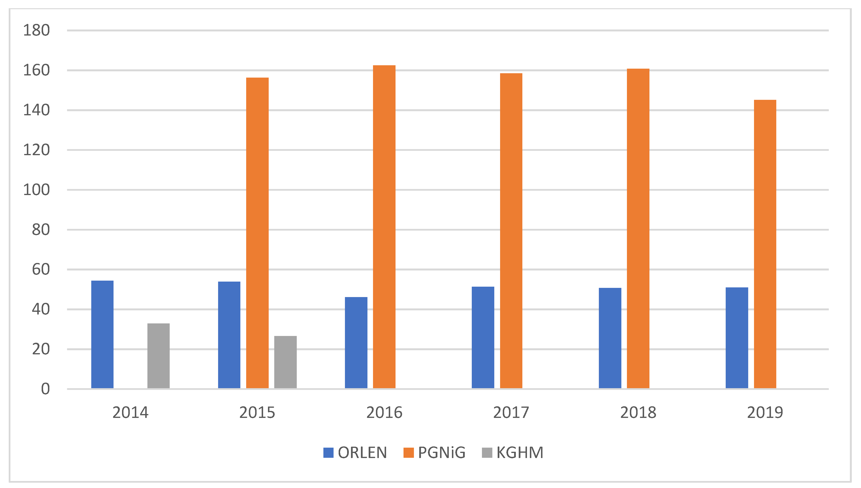 Sustainability 13 06179 g002 Sustainability 13 06179 g002