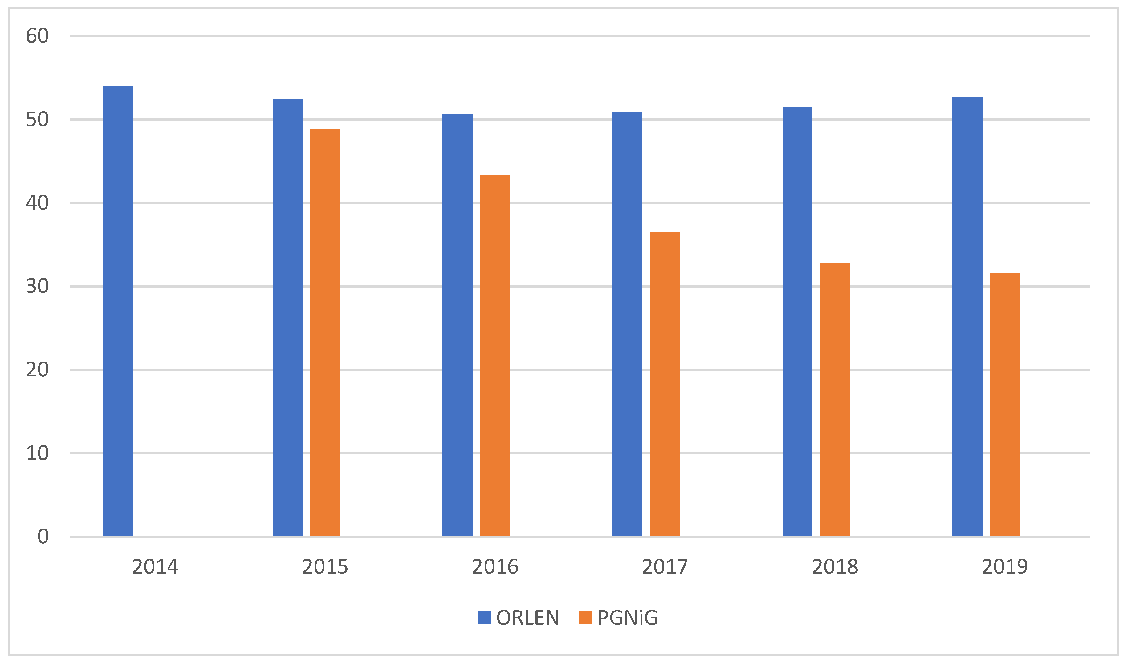 Sustainability 13 06179 g003 Sustainability 13 06179 g003