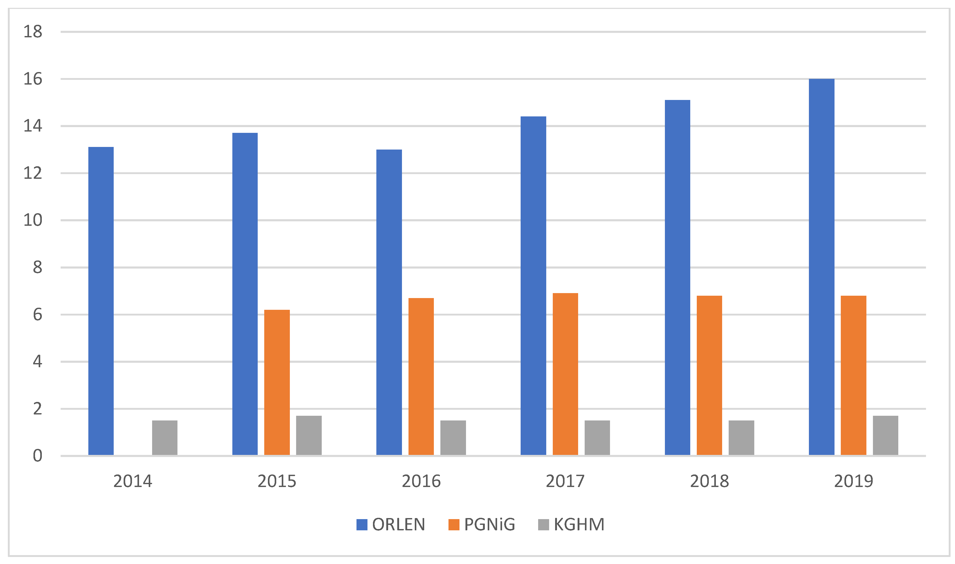 Sustainability 13 06179 g004 Sustainability 13 06179 g004