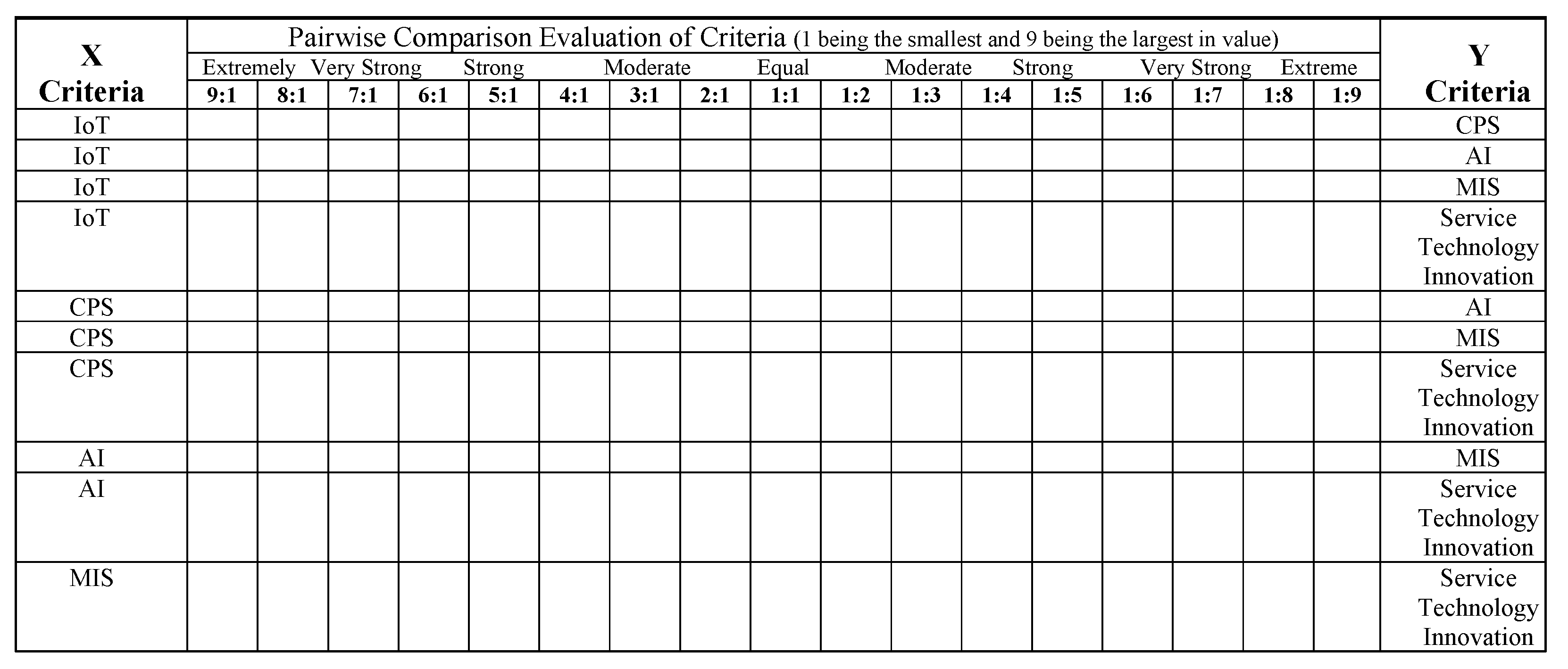 Sustainability 13 06181 g003