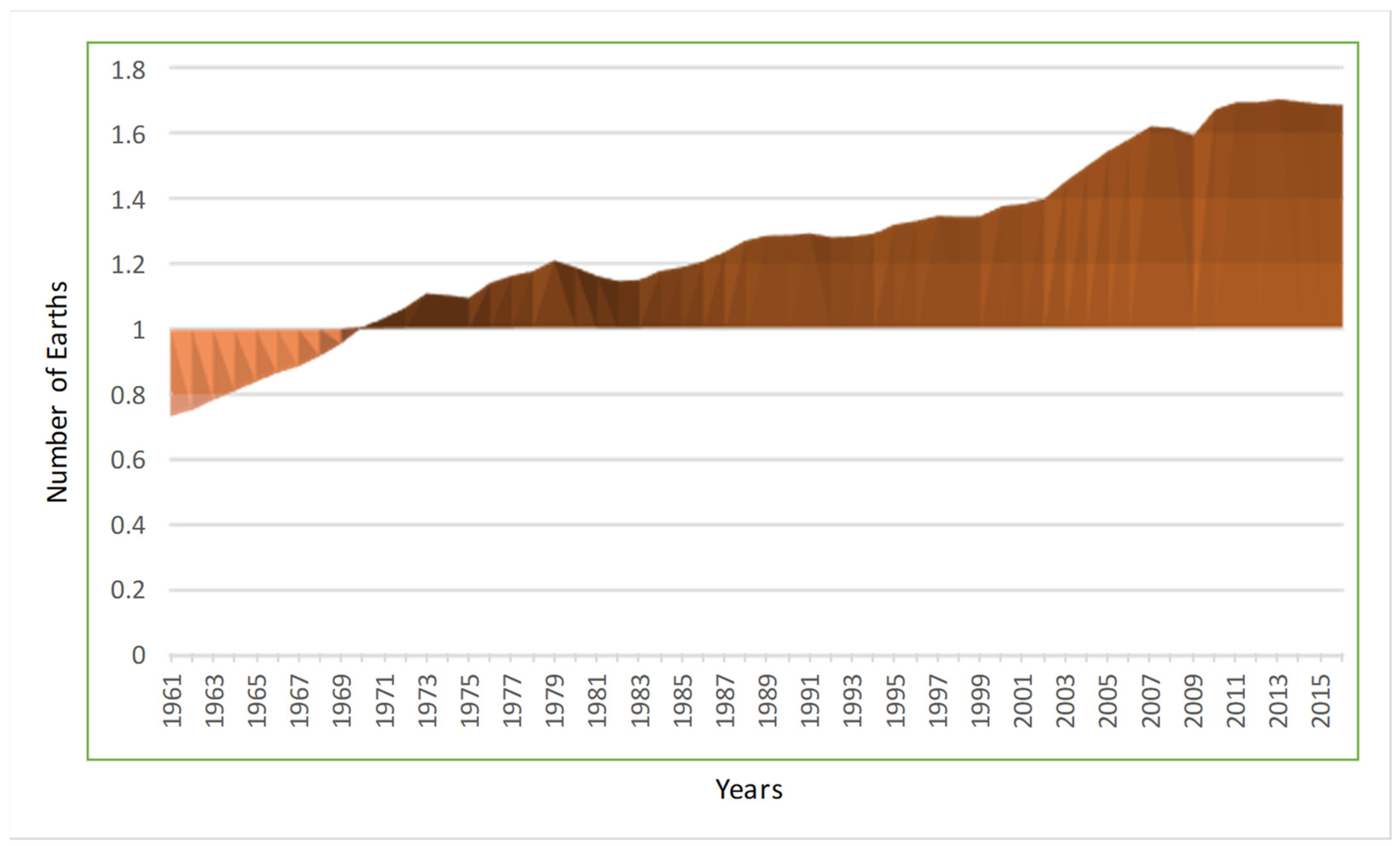 Sustainability 13 06190 g001
