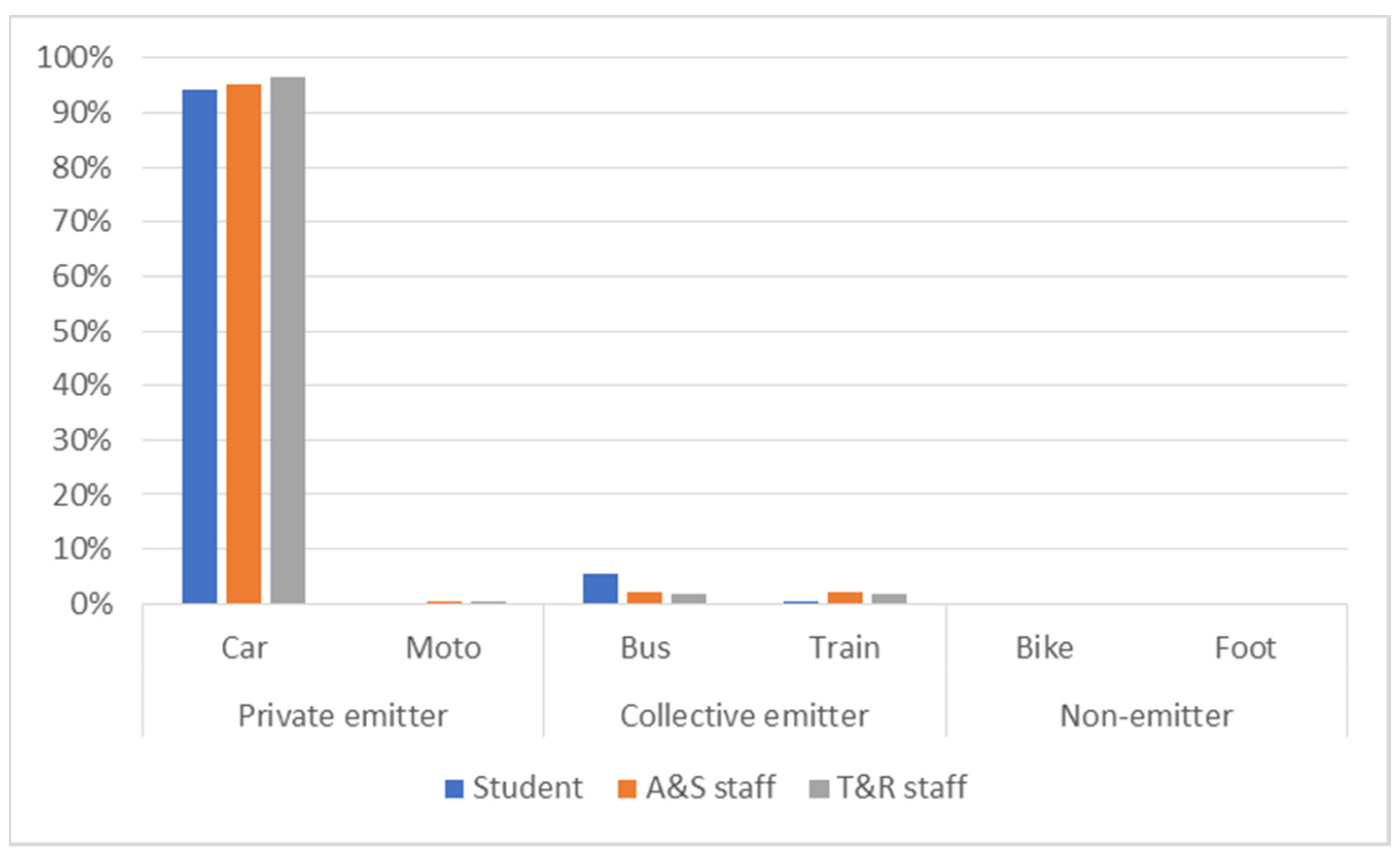 Sustainability 13 06190 g006