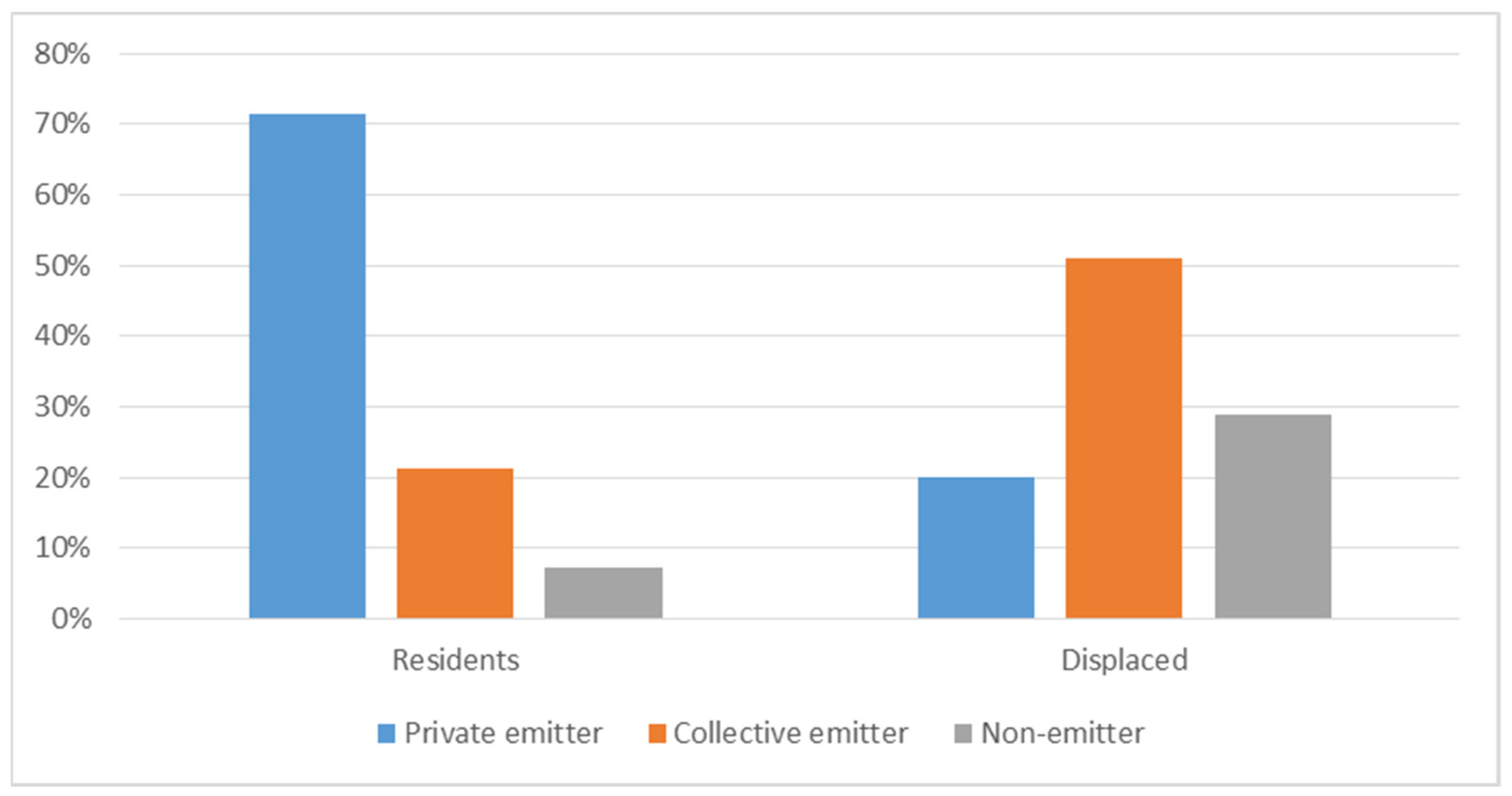 Sustainability 13 06190 g008