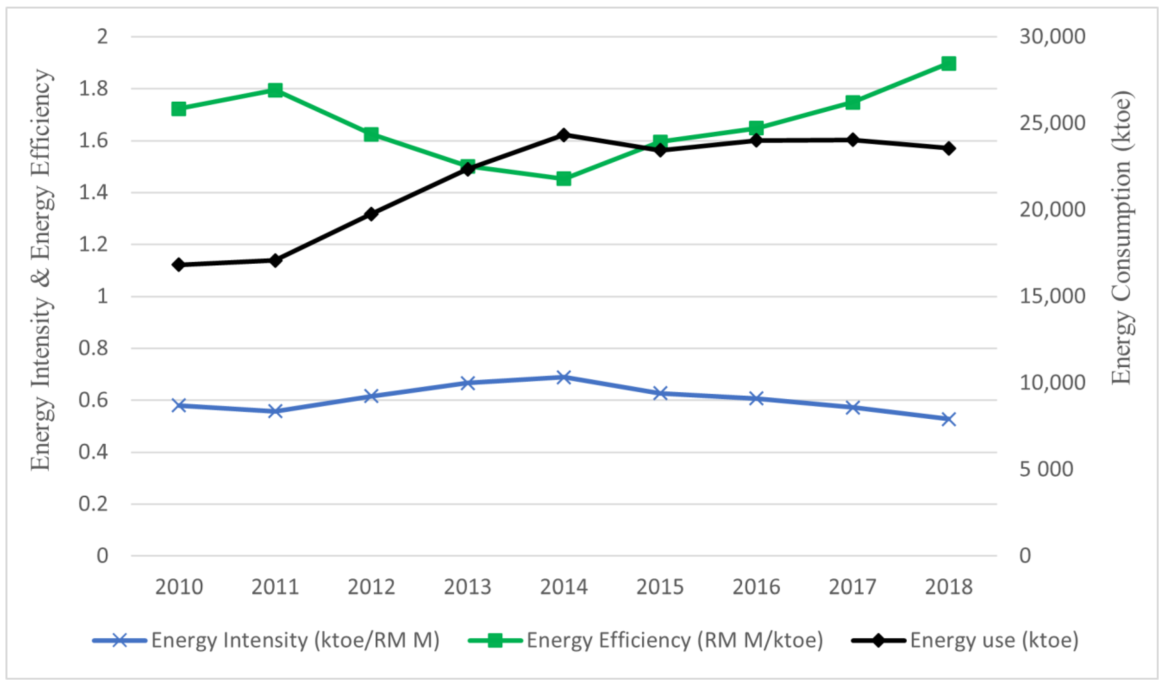 Sustainability 13 06196 g001