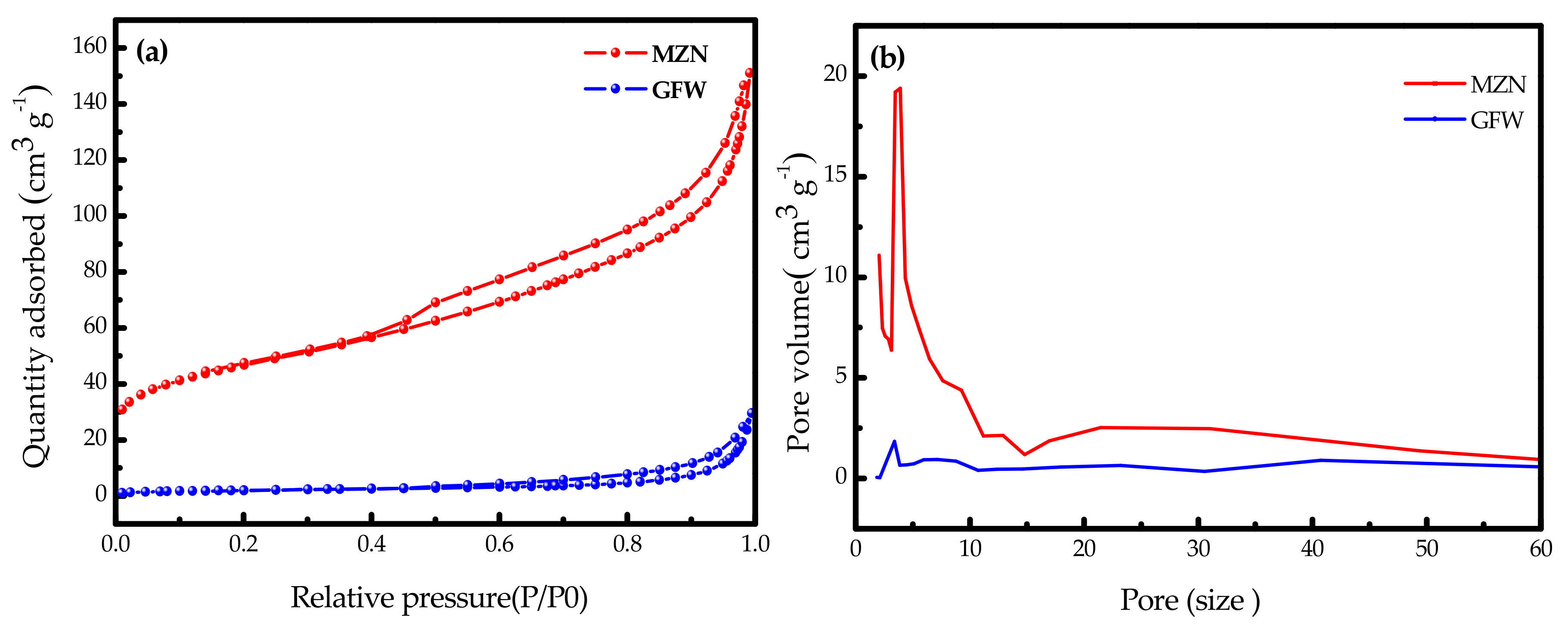 Sustainability 13 06207 g004