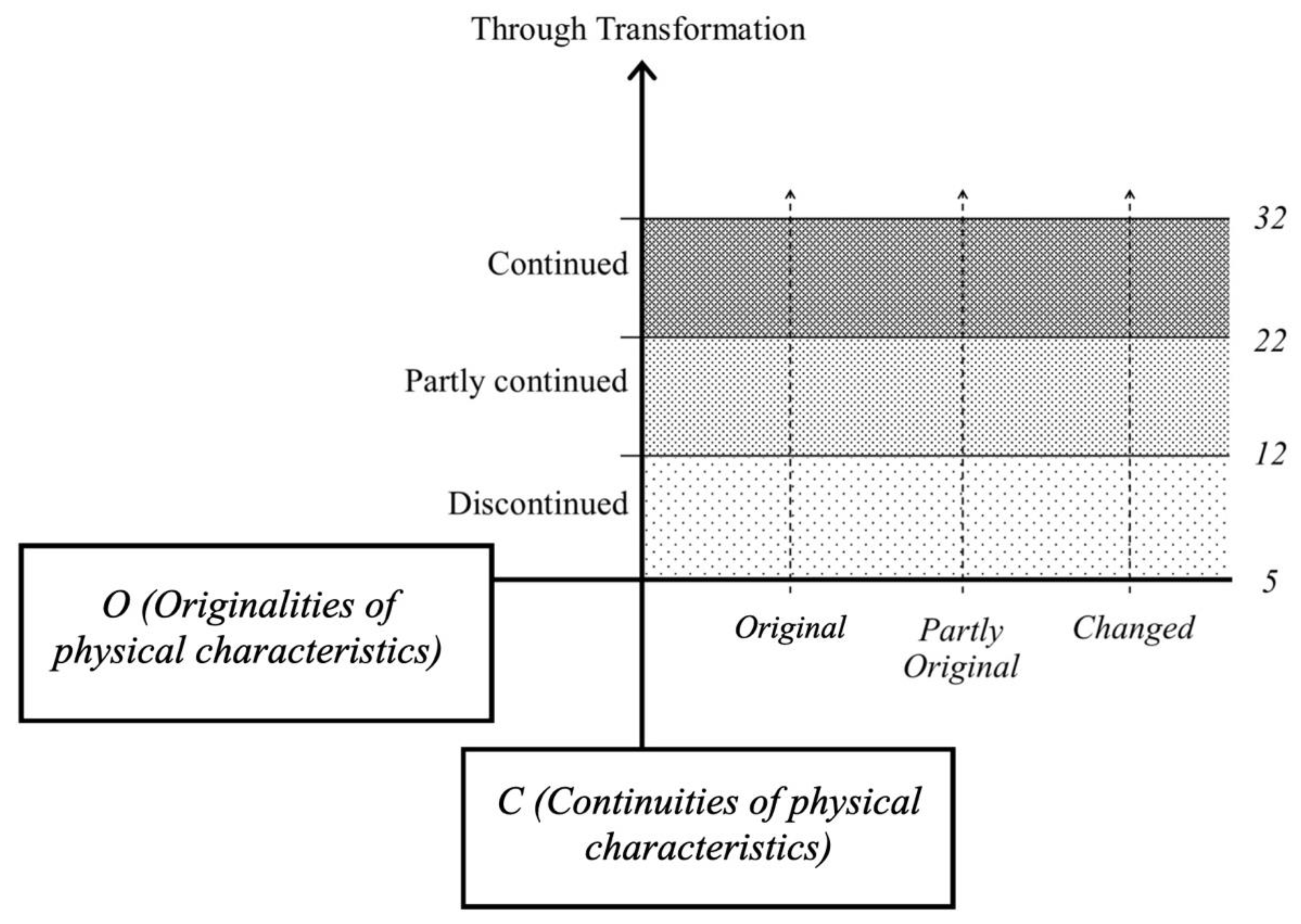 Sustainability 13 06212 g012