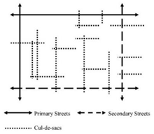 Sustainability 13 06212 i005 Sustainability 13 06212 i005