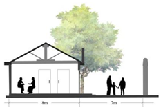 Sustainability 13 06212 i025 Sustainability 13 06212 i025
