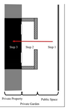 Sustainability 13 06212 i026 Sustainability 13 06212 i026