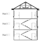 Sustainability 13 06212 i038 Sustainability 13 06212 i038