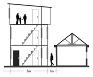 Sustainability 13 06212 i055 Sustainability 13 06212 i055