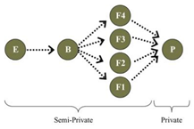 Sustainability 13 06212 i069 Sustainability 13 06212 i069