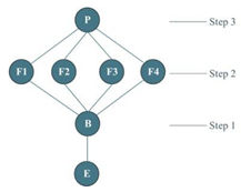 Sustainability 13 06212 i071 Sustainability 13 06212 i071