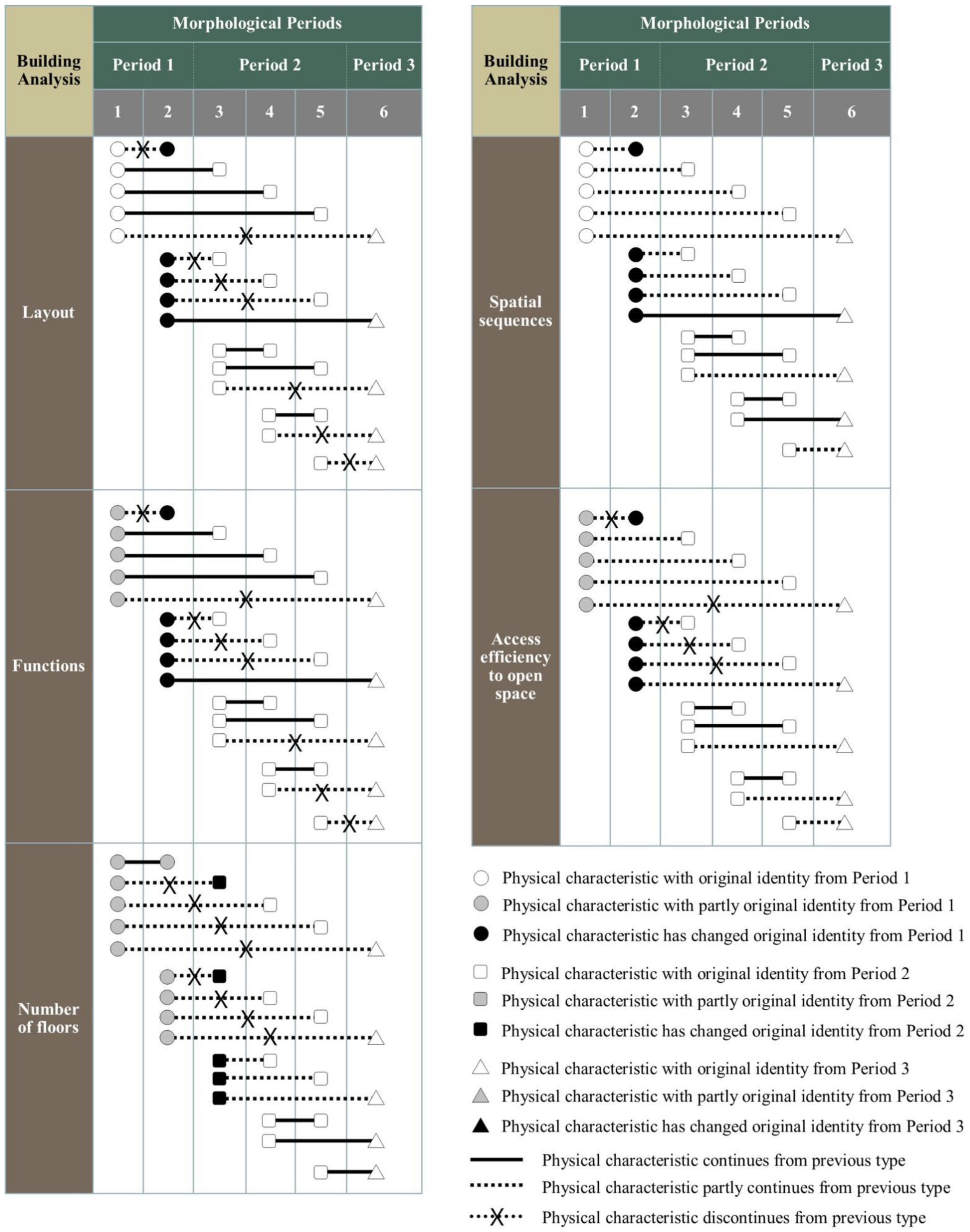Sustainability 13 06212 i072 Sustainability 13 06212 i072