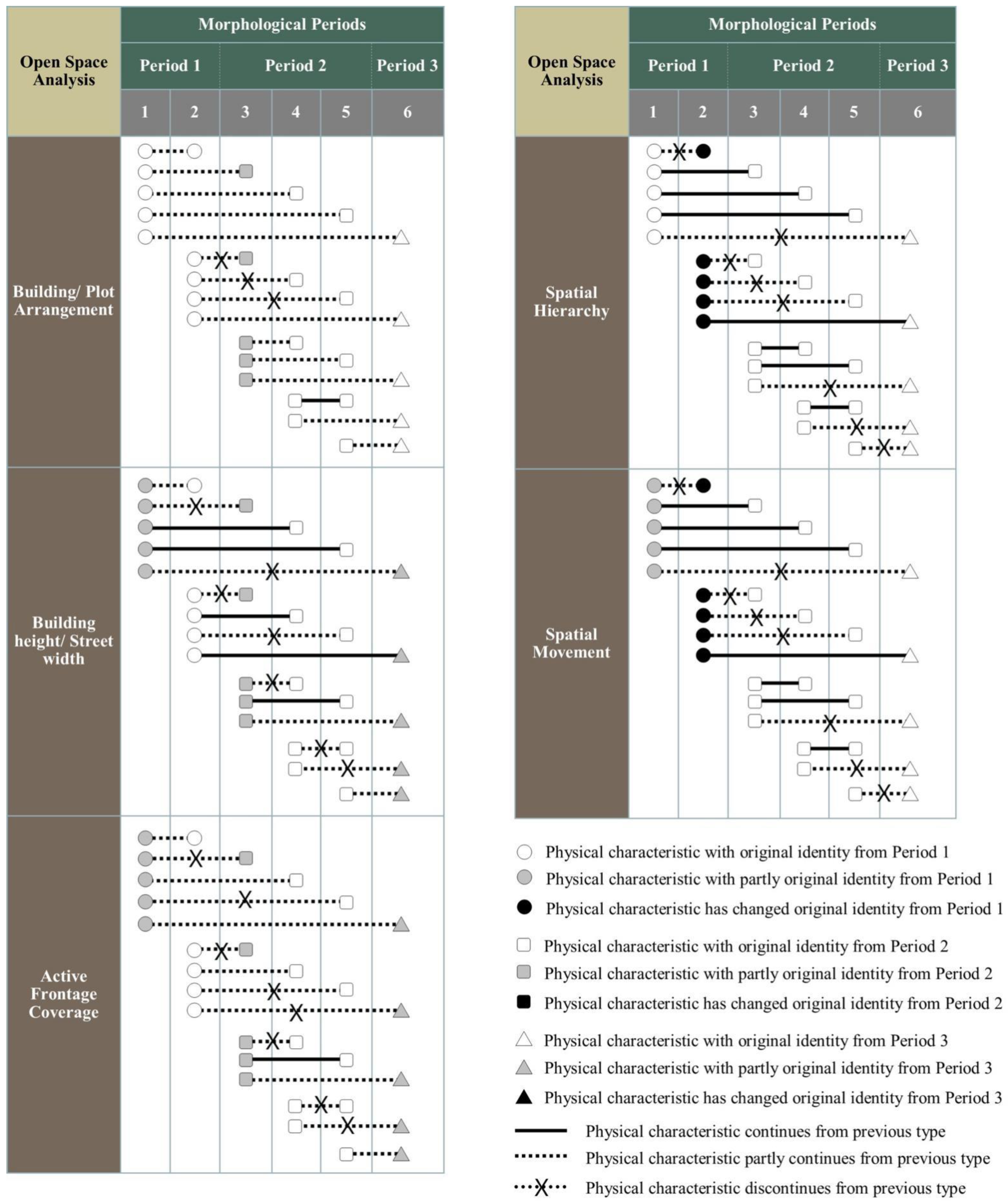 Sustainability 13 06212 i073 Sustainability 13 06212 i073