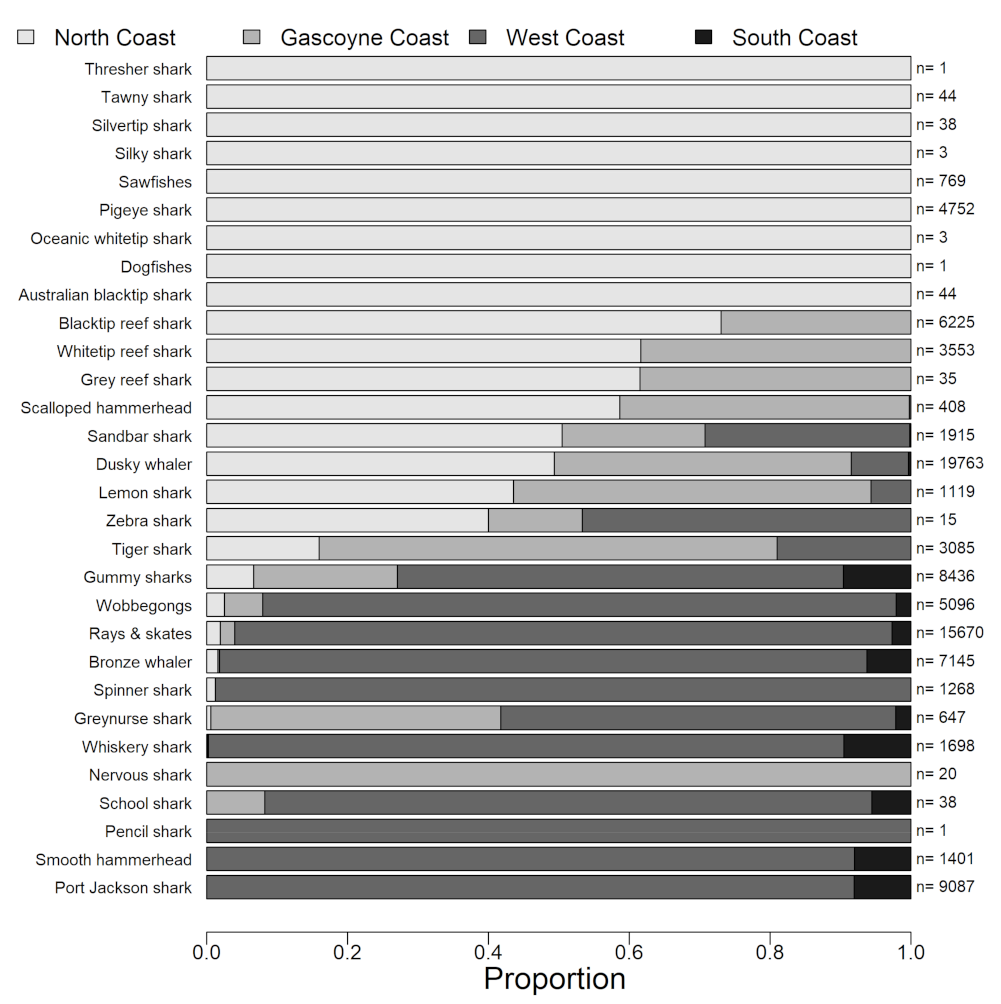 Sustainability 13 06215 g002