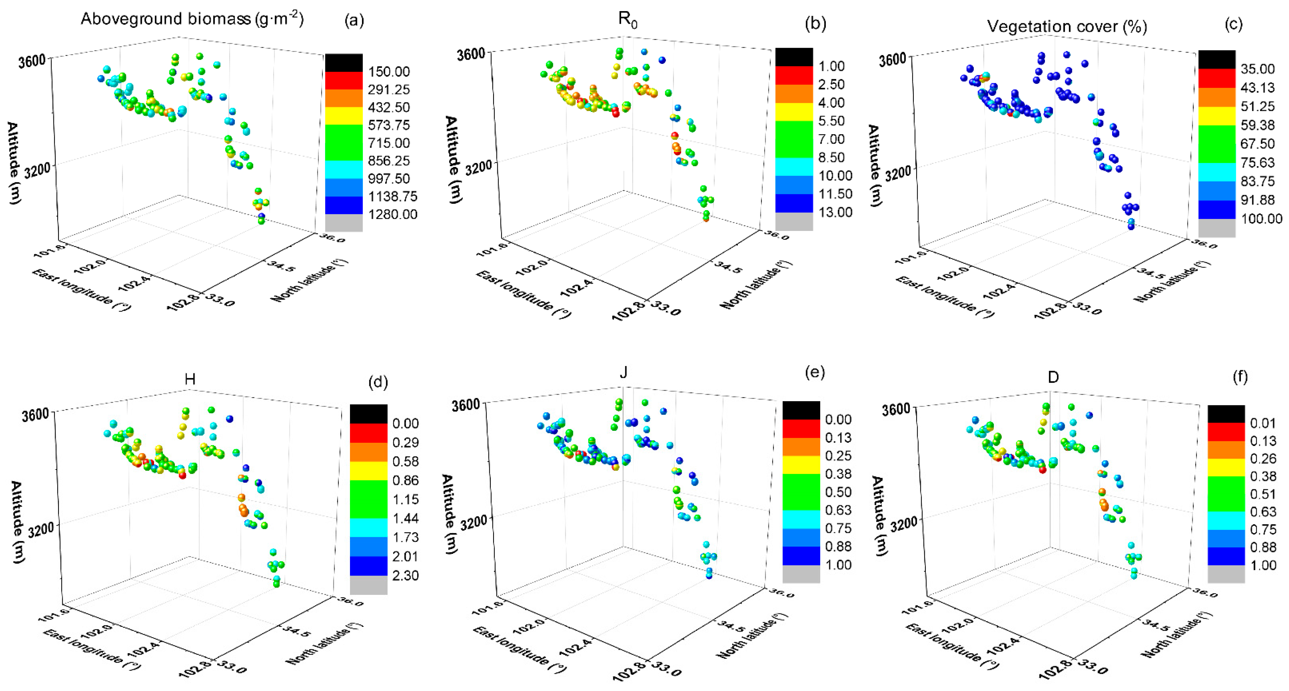 Sustainability 13 06221 g002 Sustainability 13 06221 g002