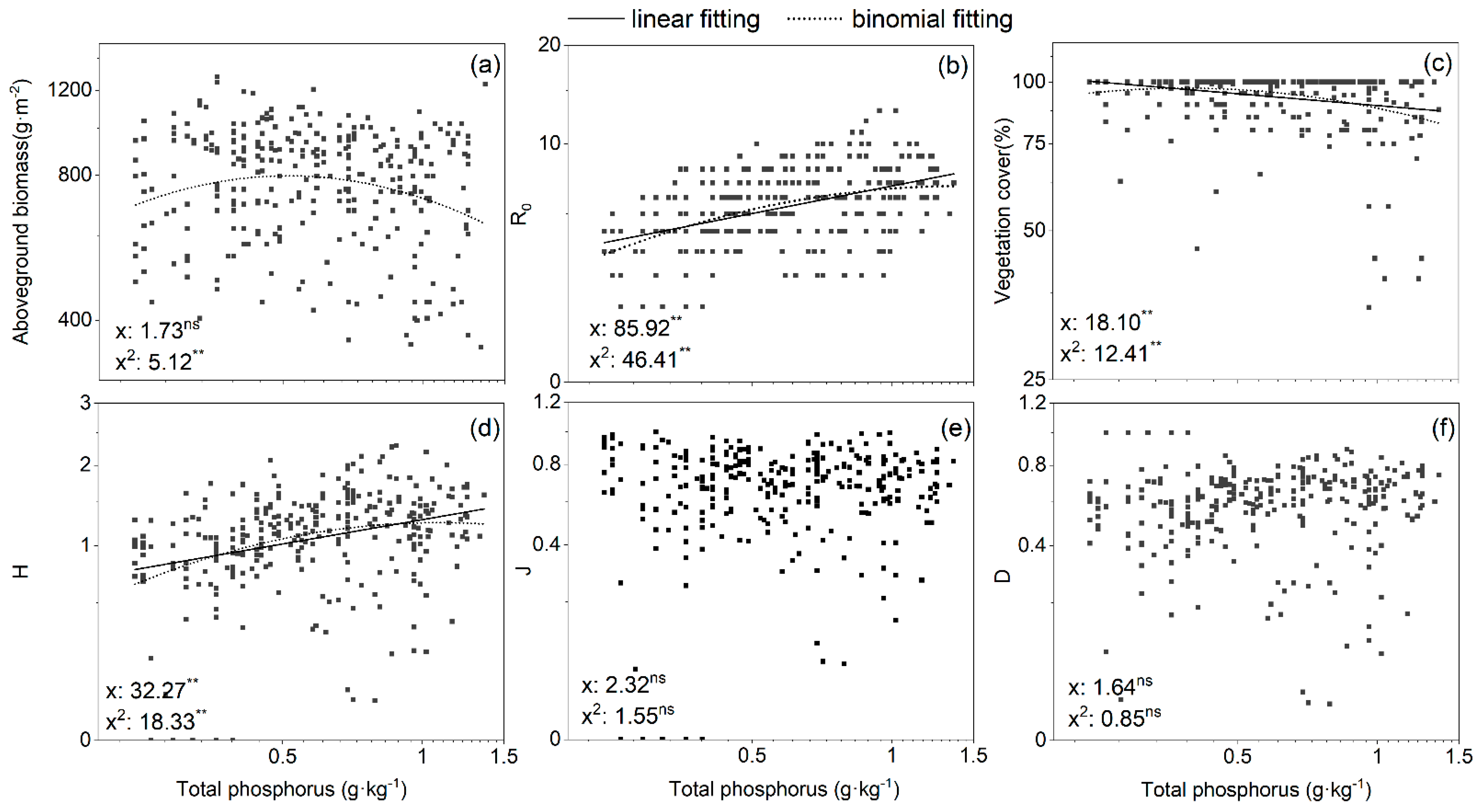 Sustainability 13 06221 g005 Sustainability 13 06221 g005