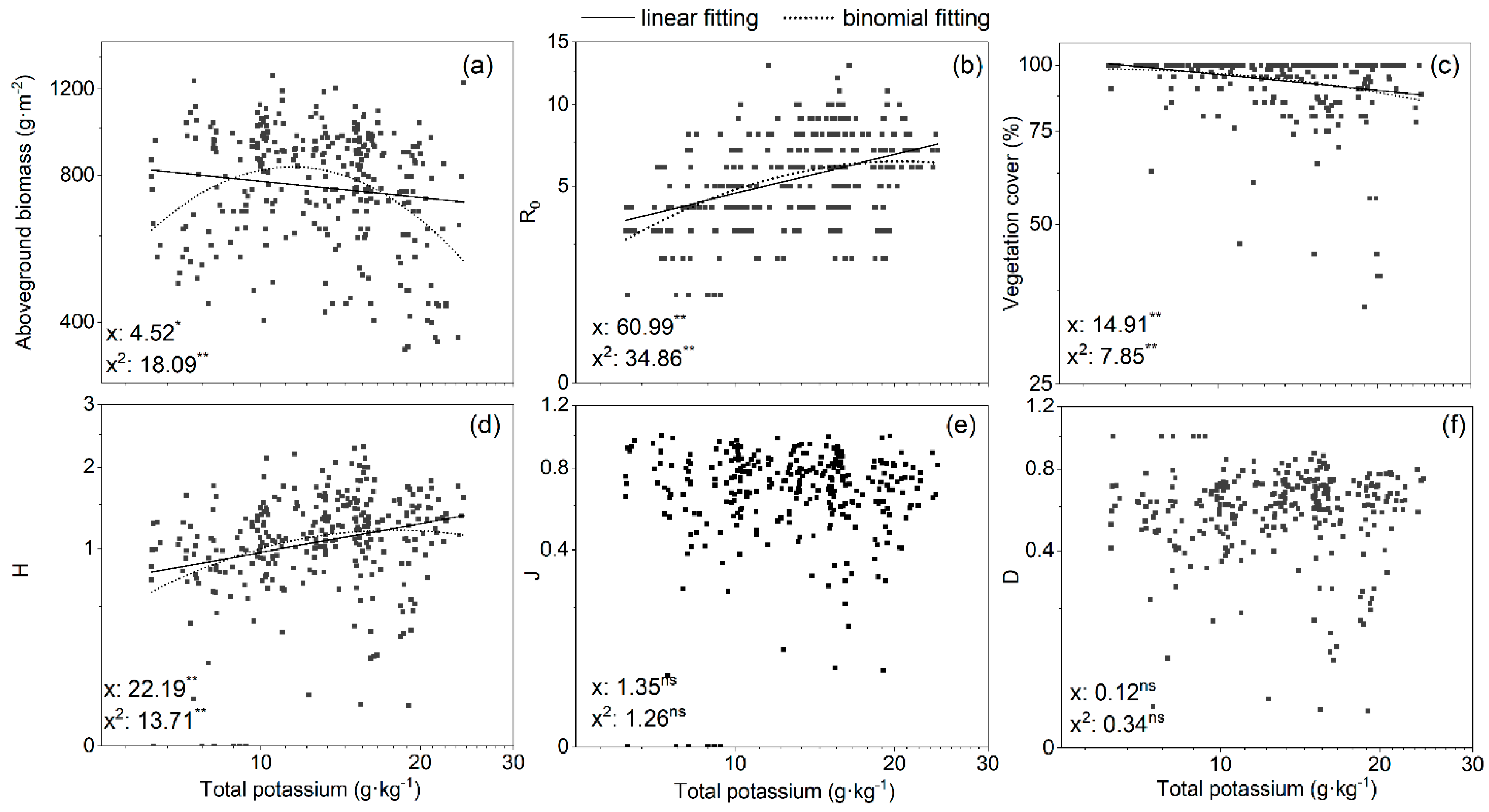 Sustainability 13 06221 g006 Sustainability 13 06221 g006