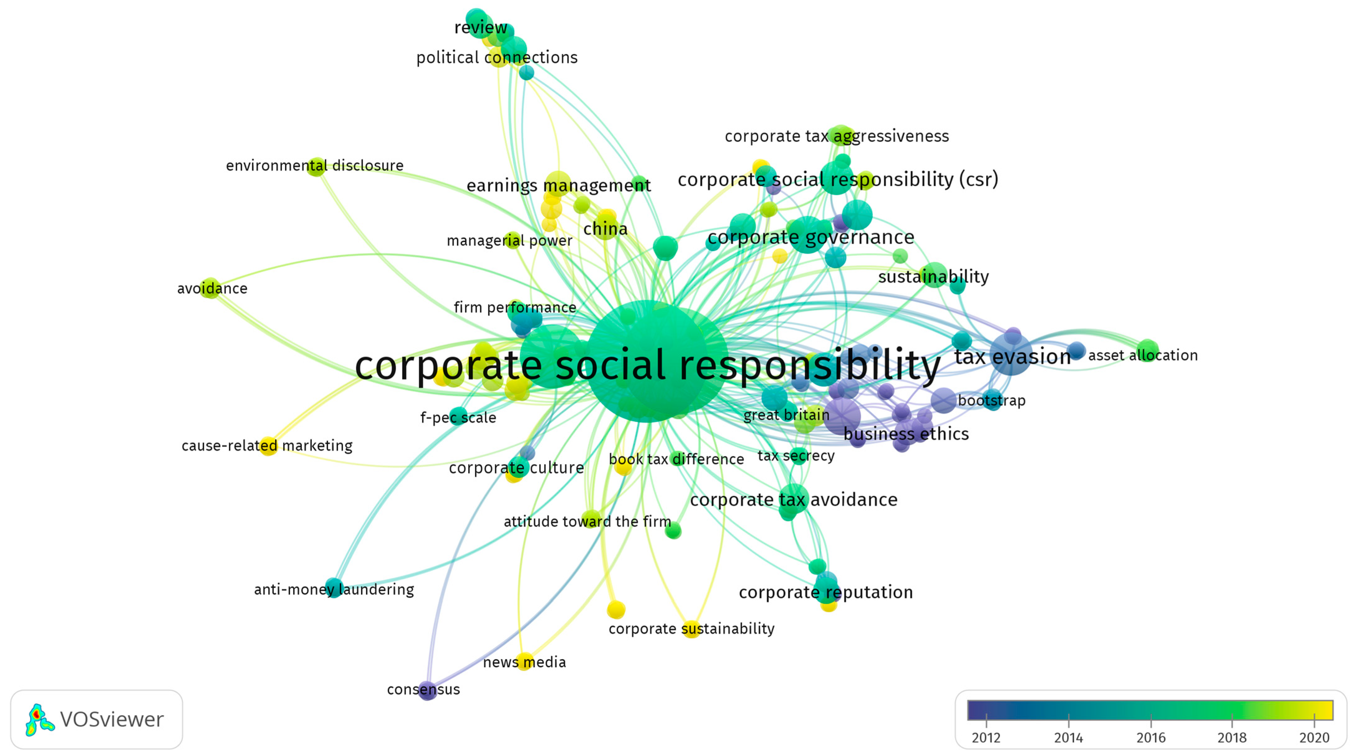 Sustainability 13 06225 g004
