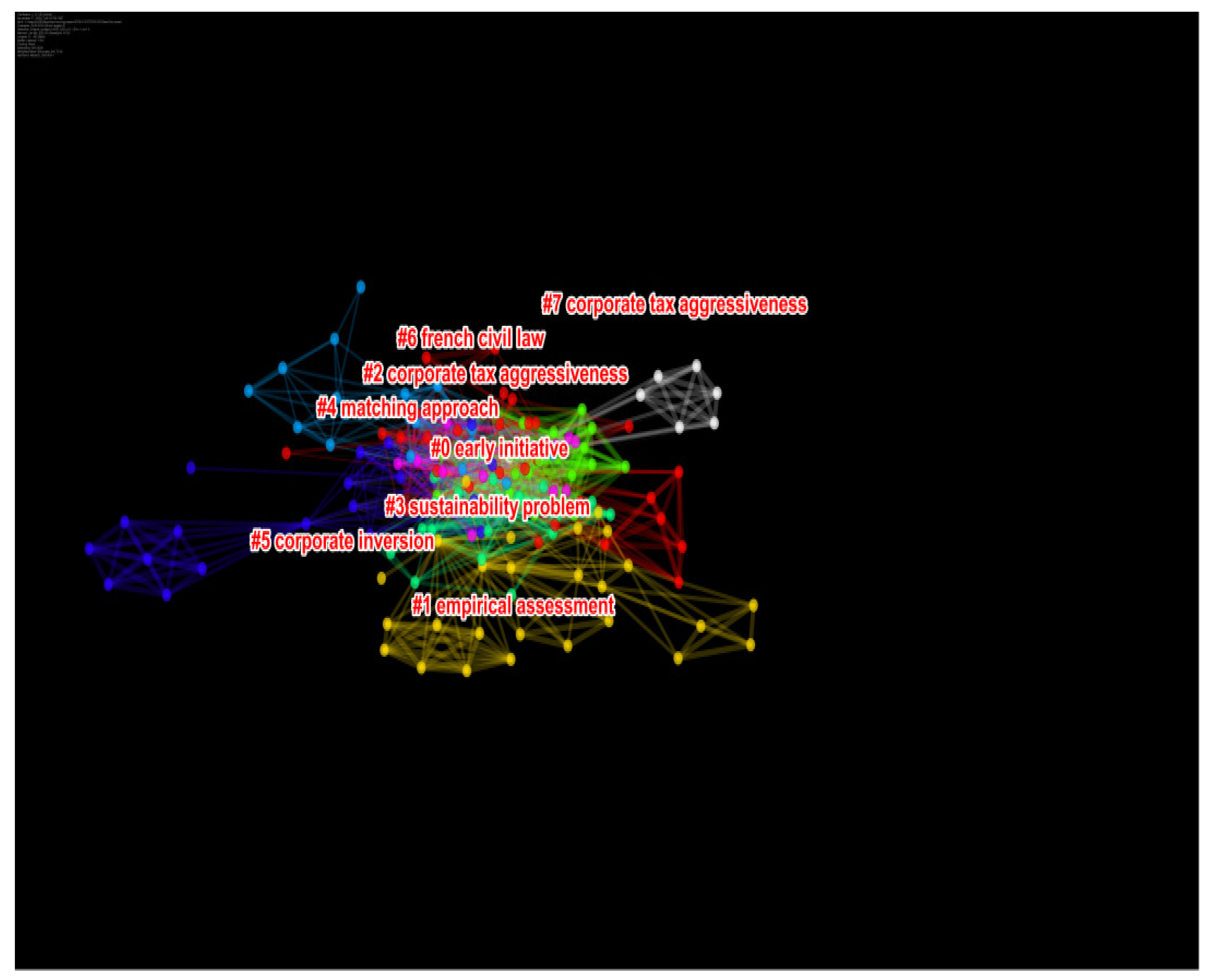 Sustainability 13 06225 g005