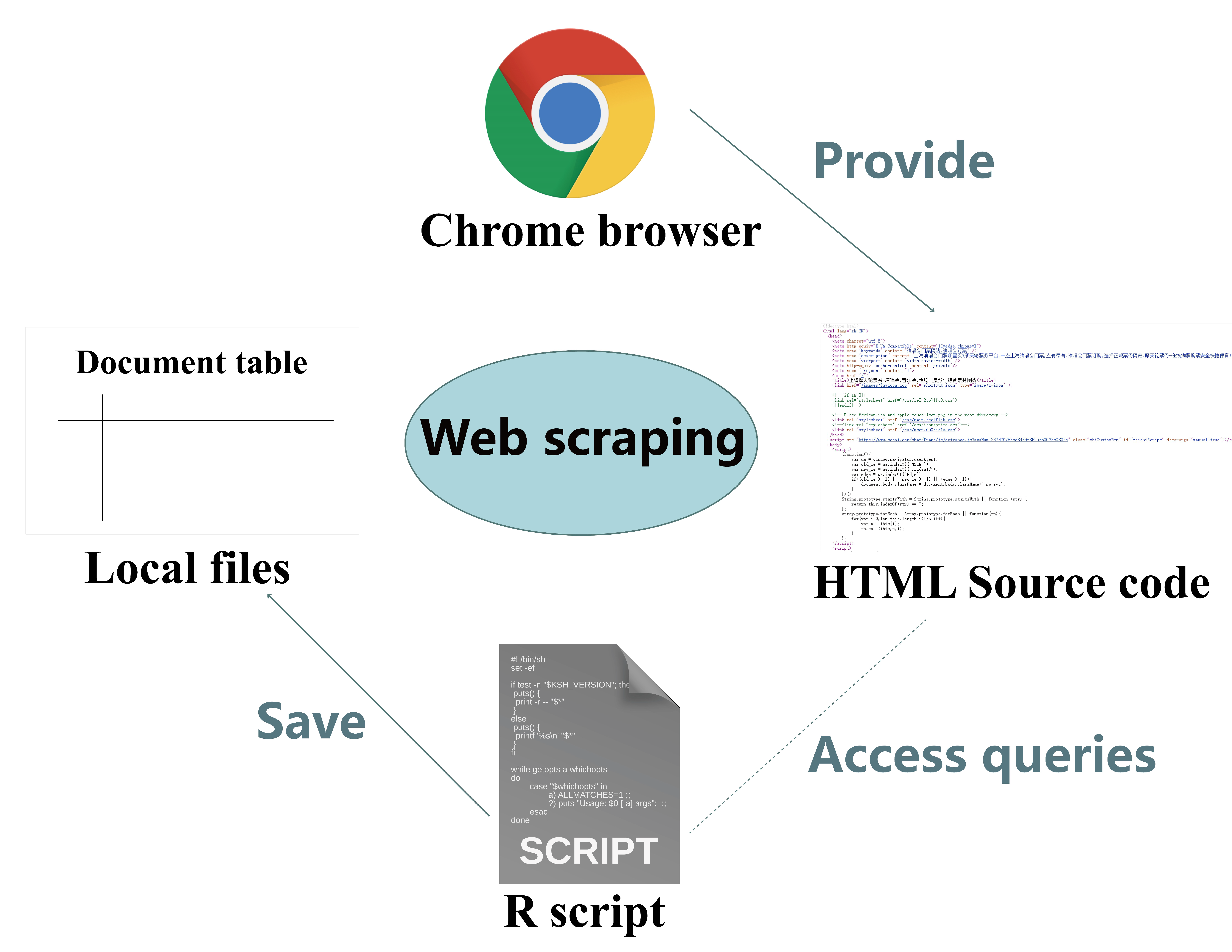 Sustainability 13 06226 g003