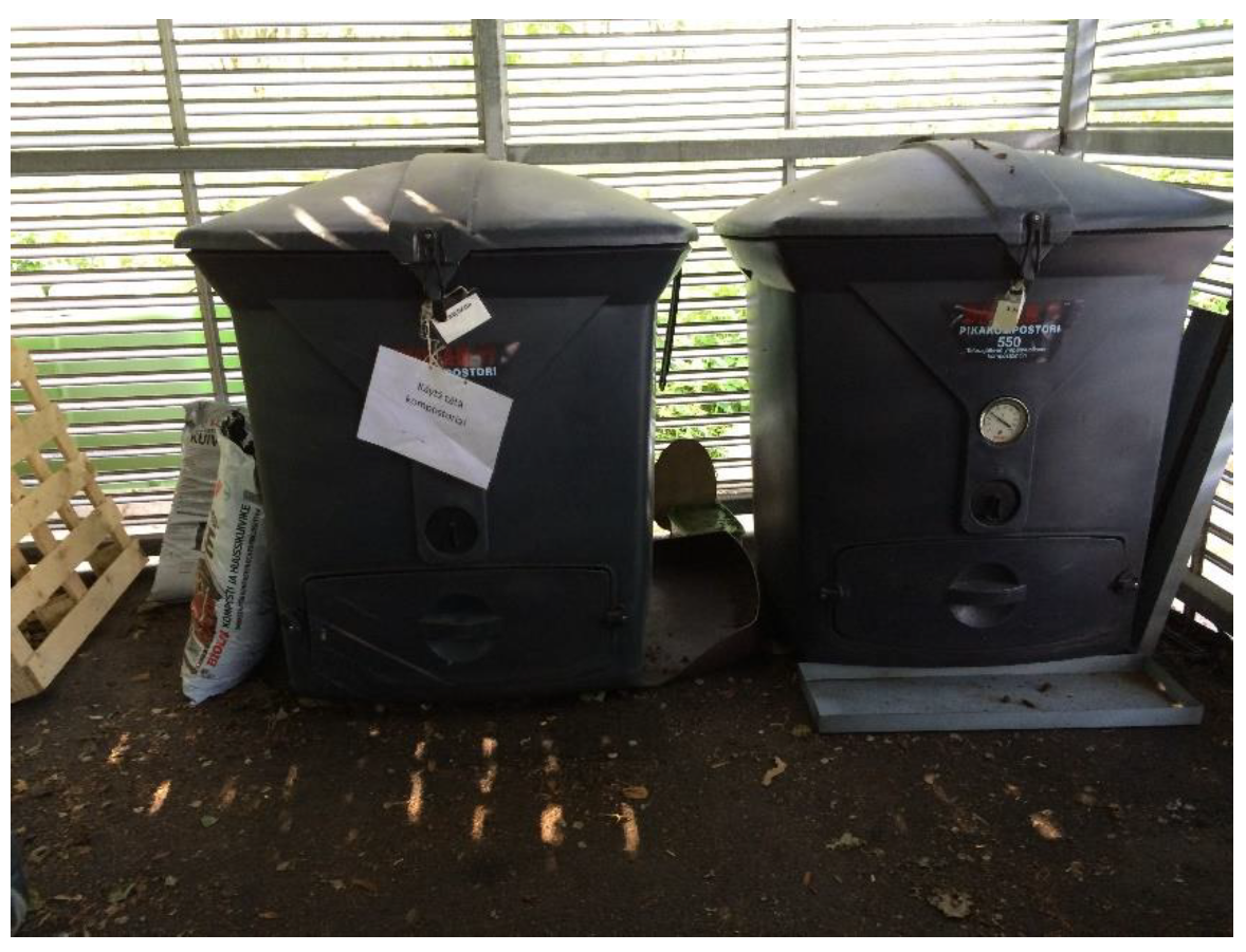 Sustainability 13 06231 g005