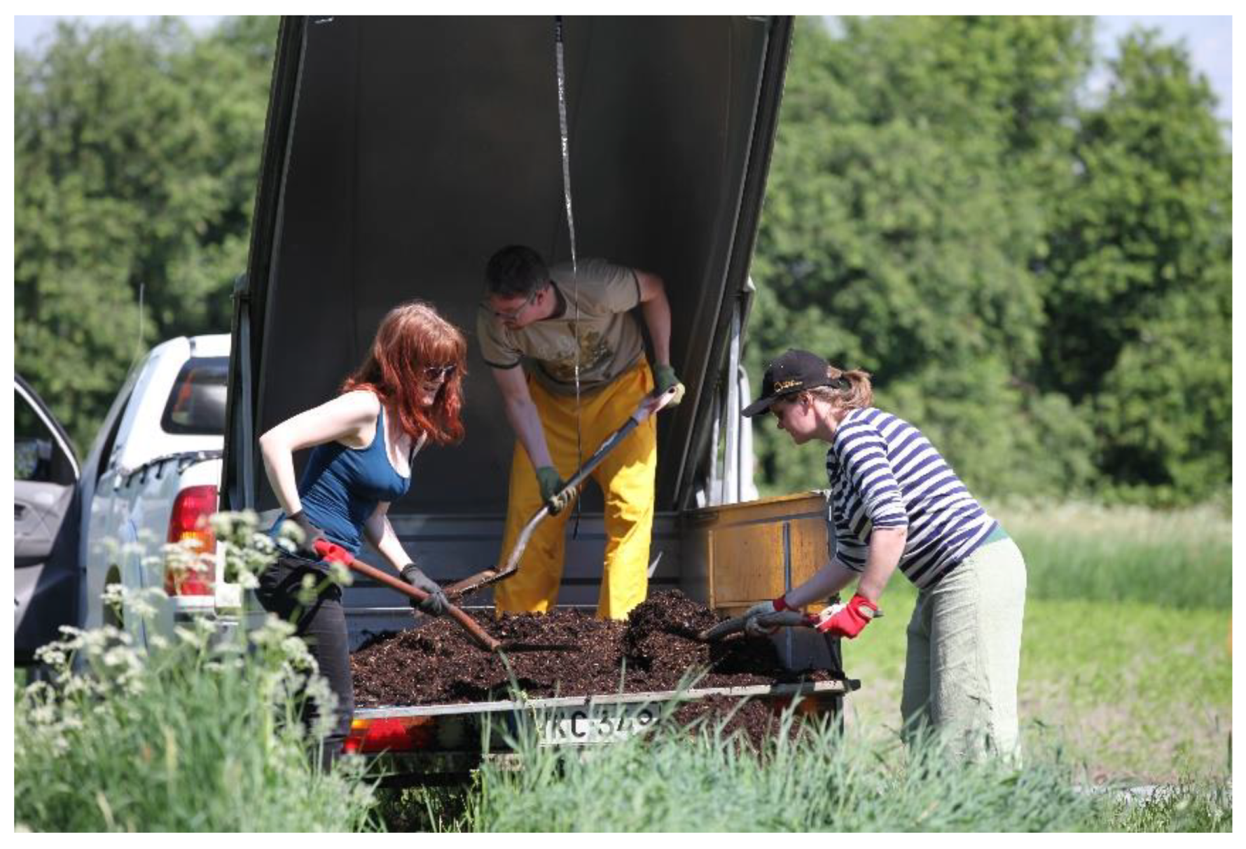 Sustainability 13 06231 g007