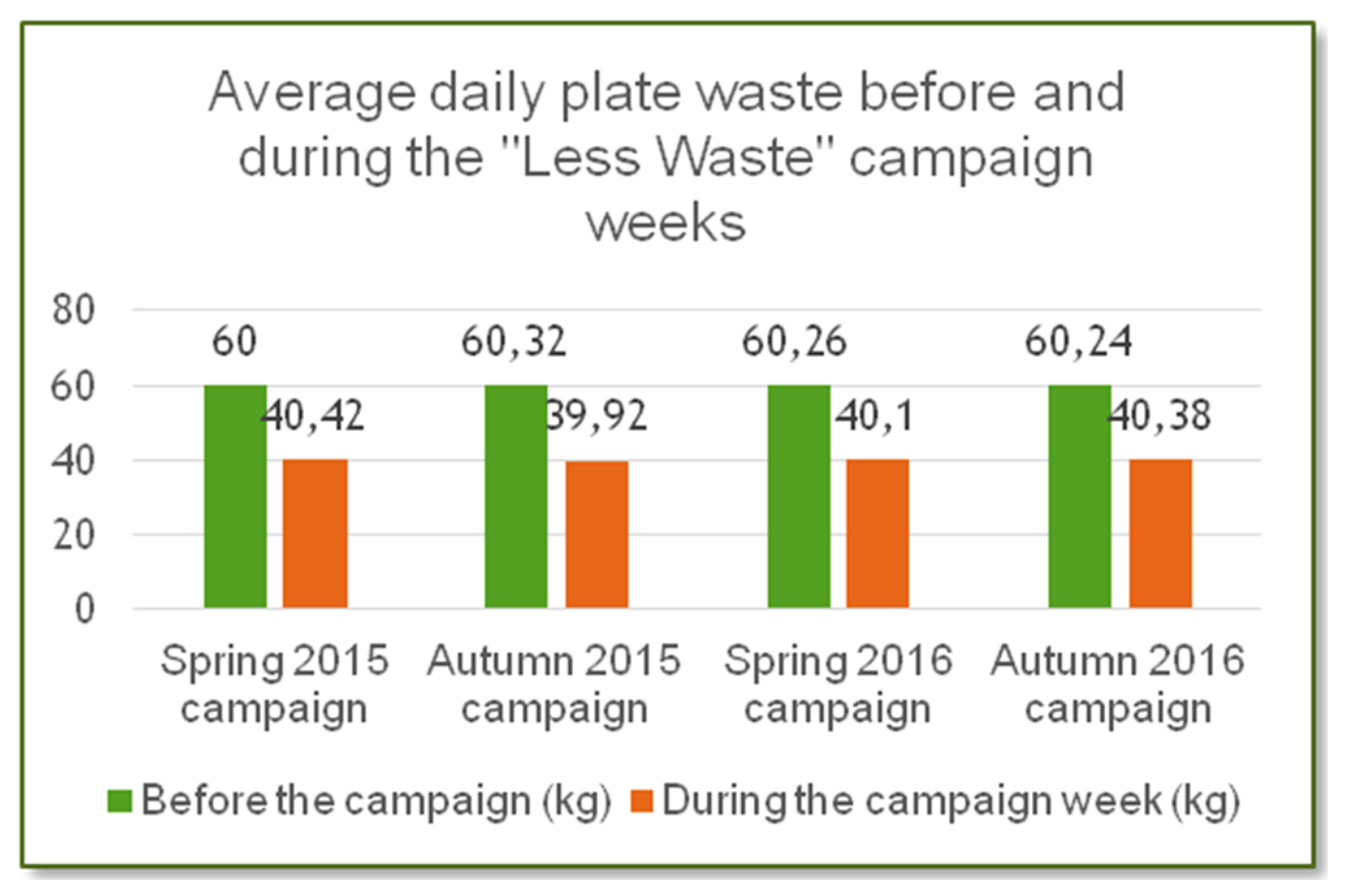 Sustainability 13 06231 g009