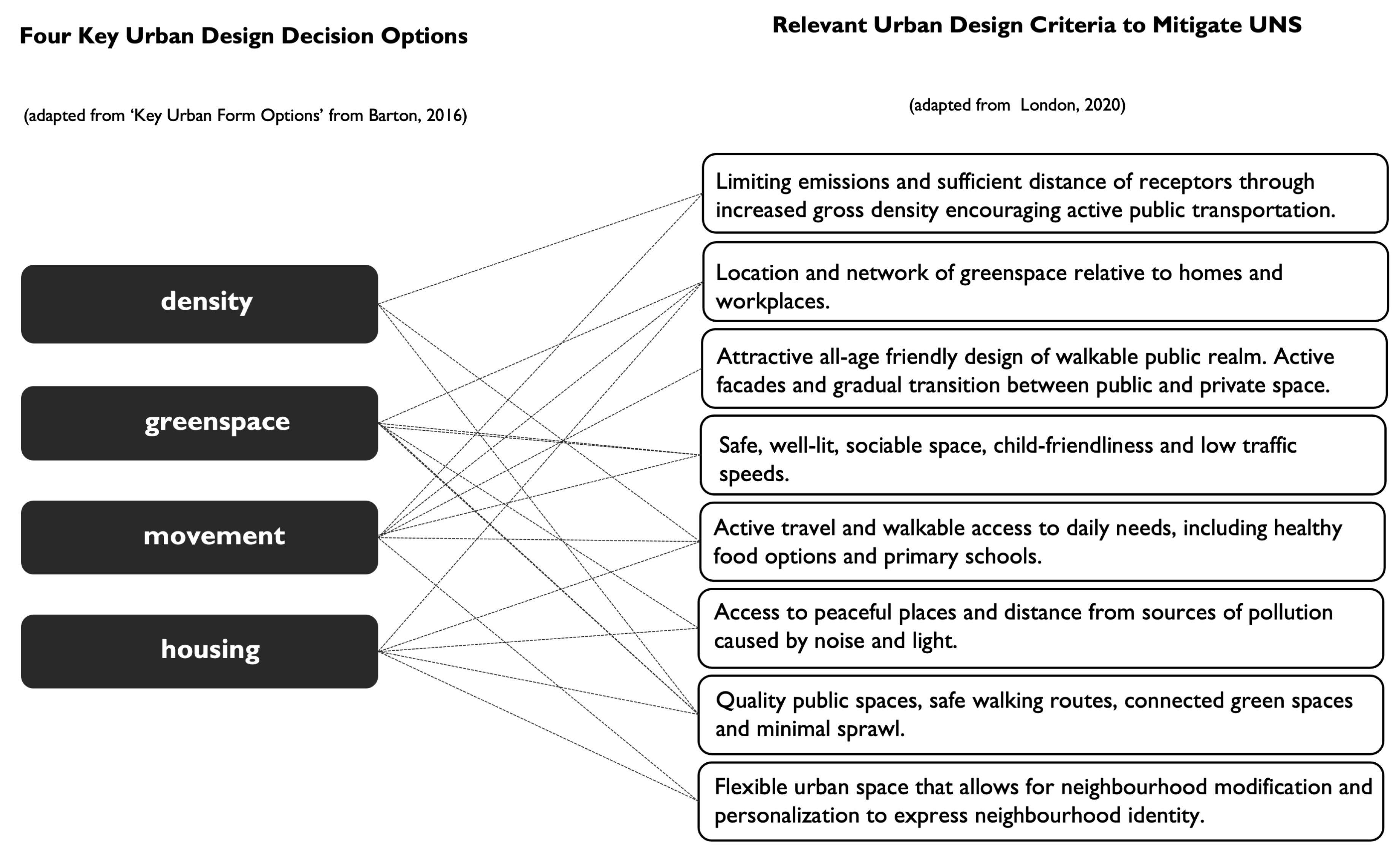 Sustainability 13 06232 g004 Sustainability 13 06232 g004