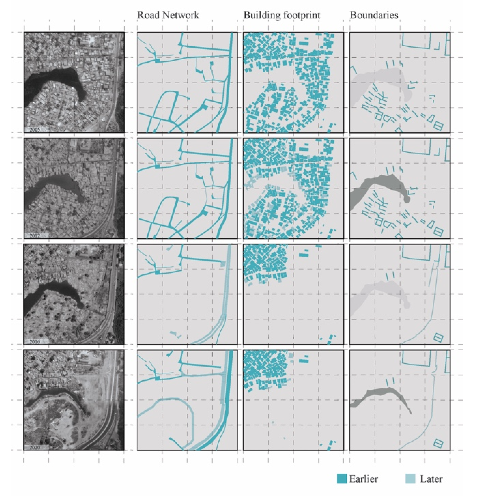 Sustainability 13 06233 g005
