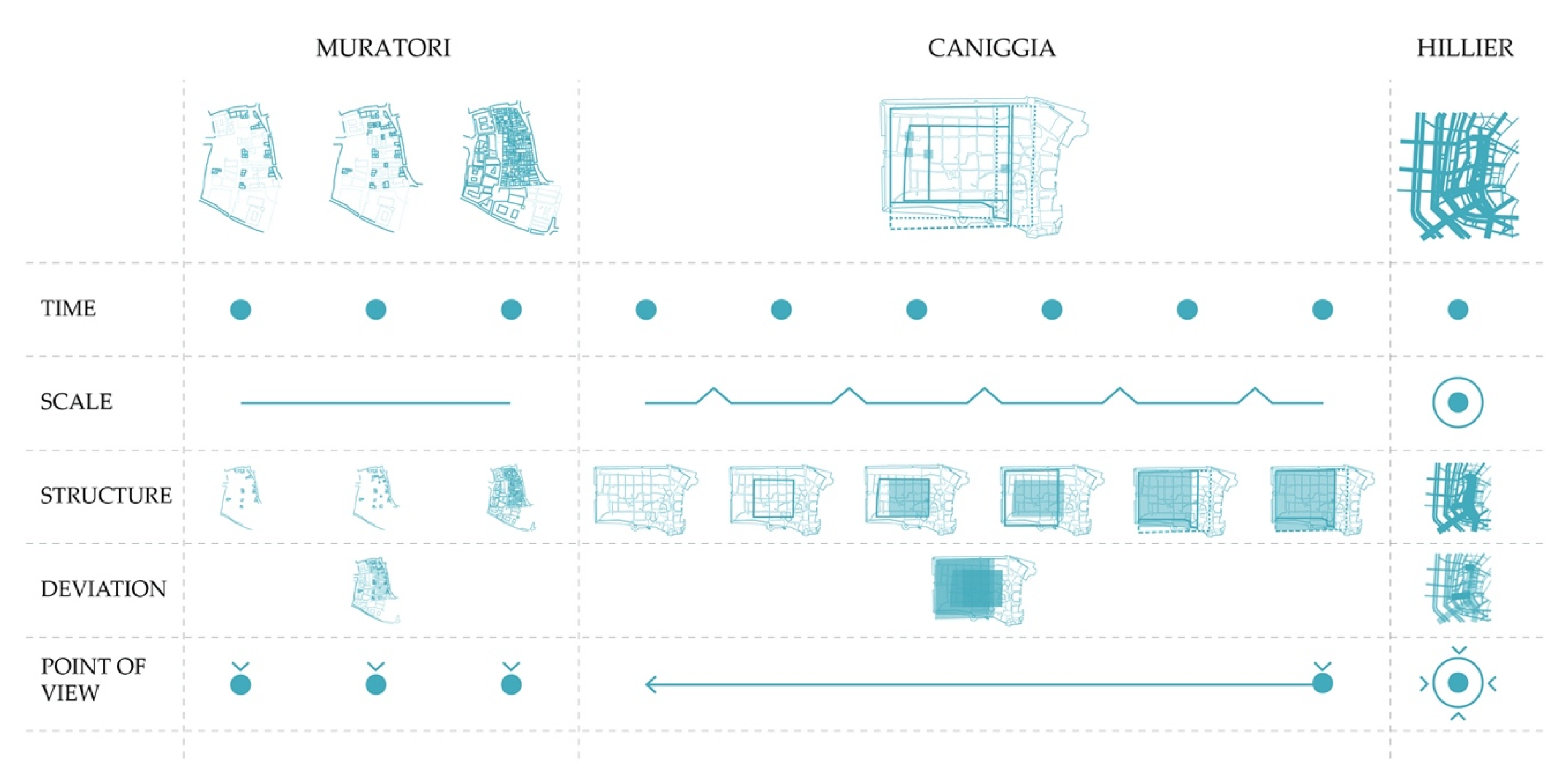 Sustainability 13 06233 g007