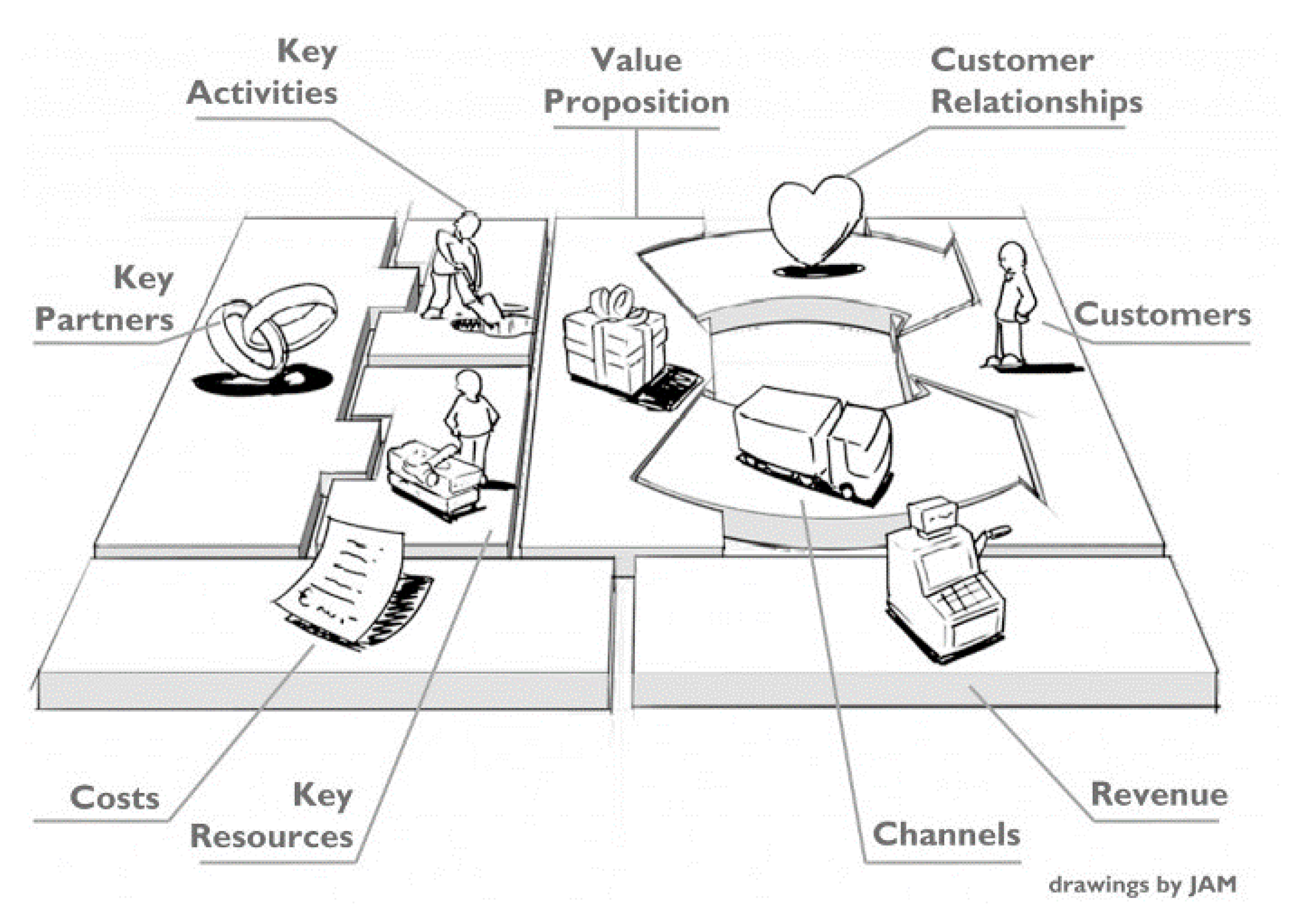 Sustainability 13 06237 g002