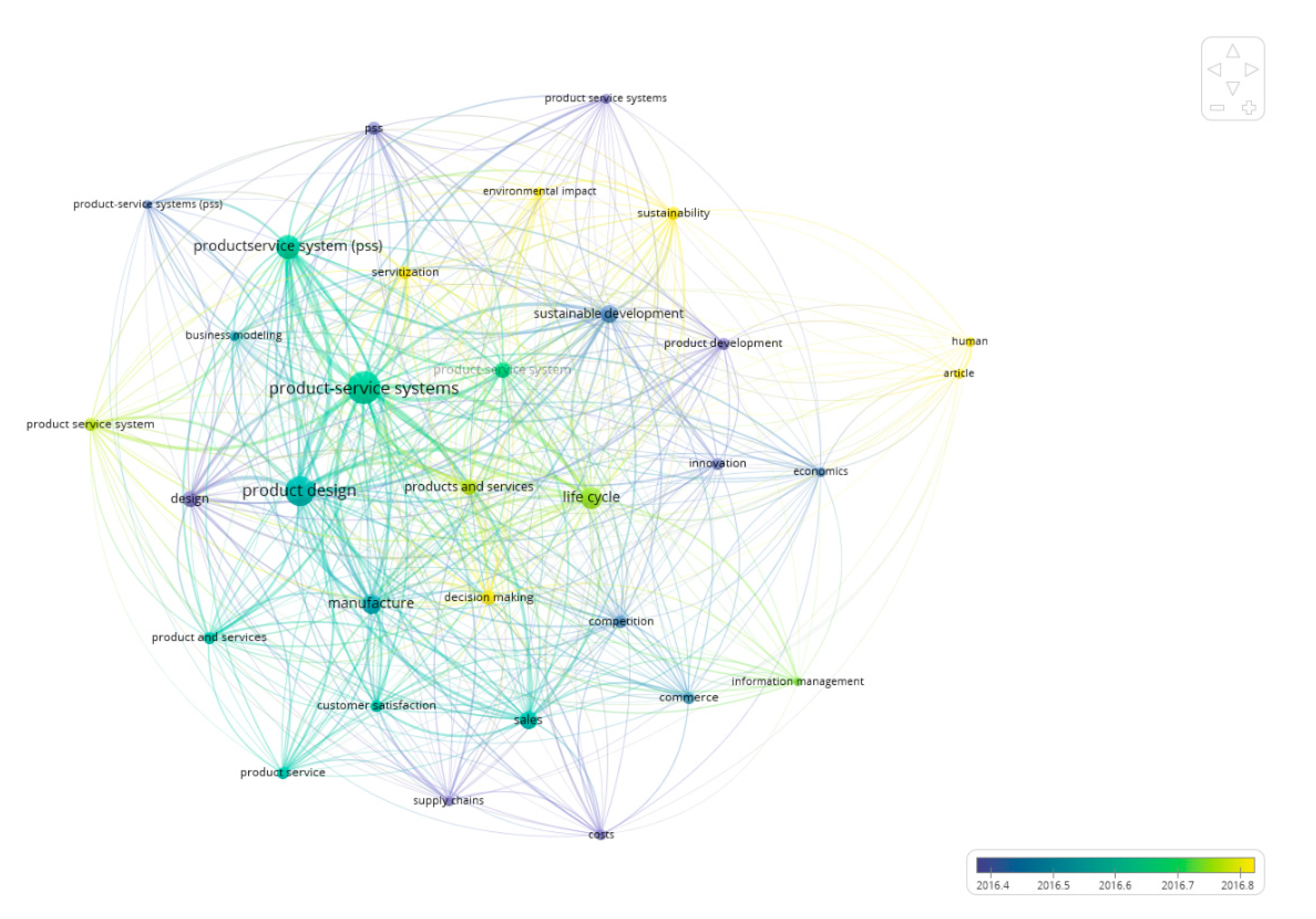 Sustainability 13 06237 g004