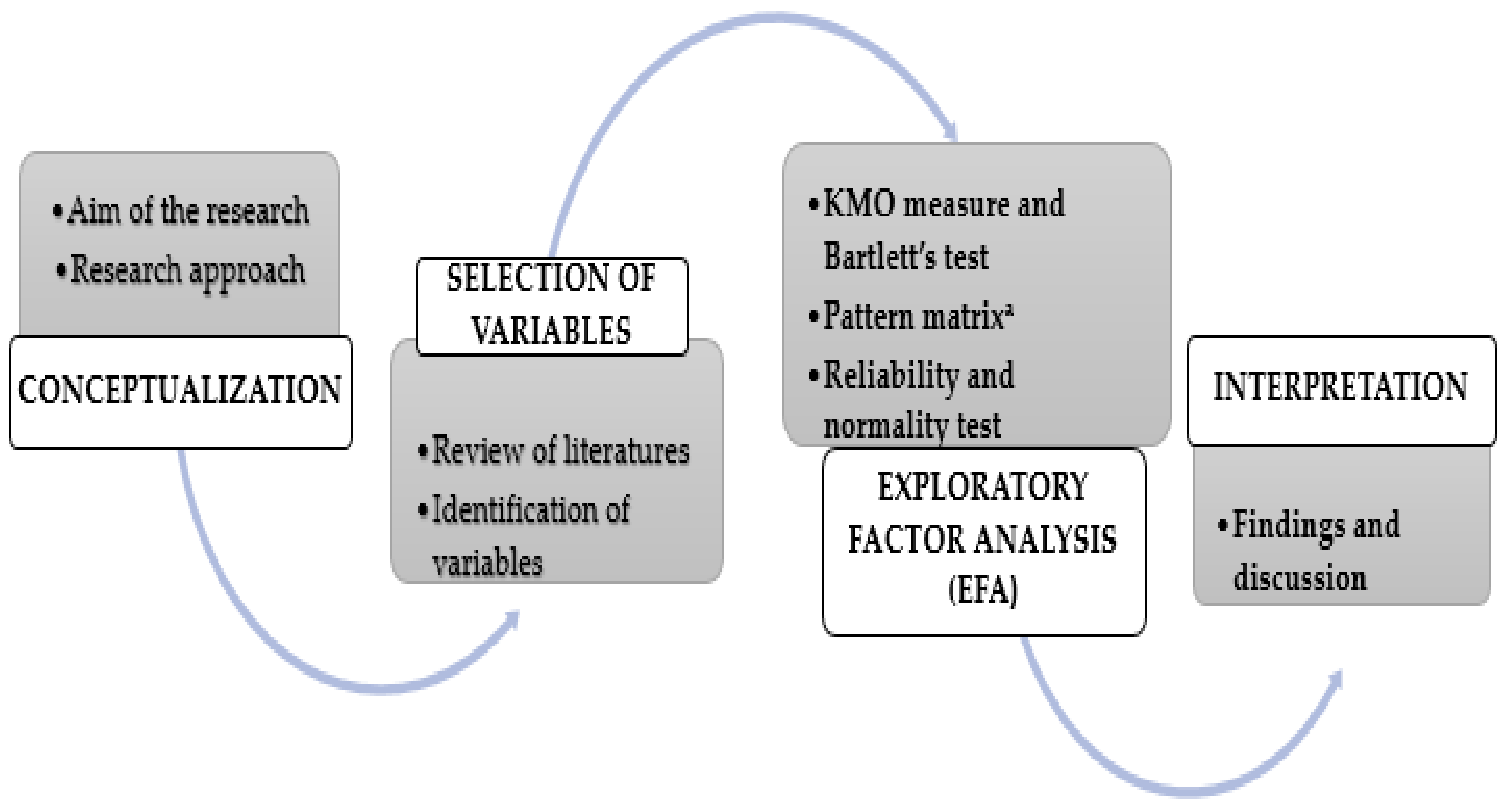Sustainability 13 06241 g002