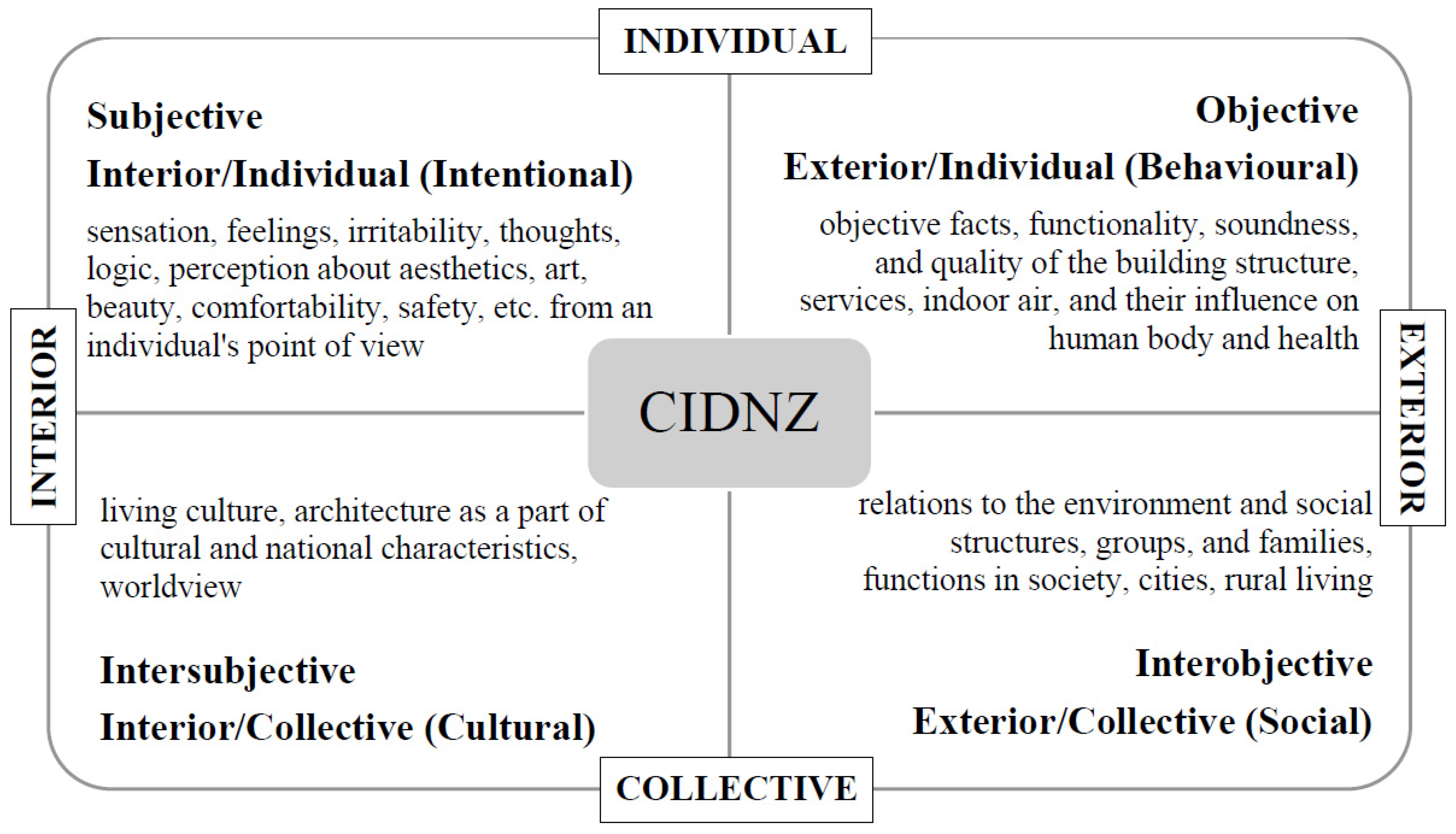 Sustainability 13 06244 g001