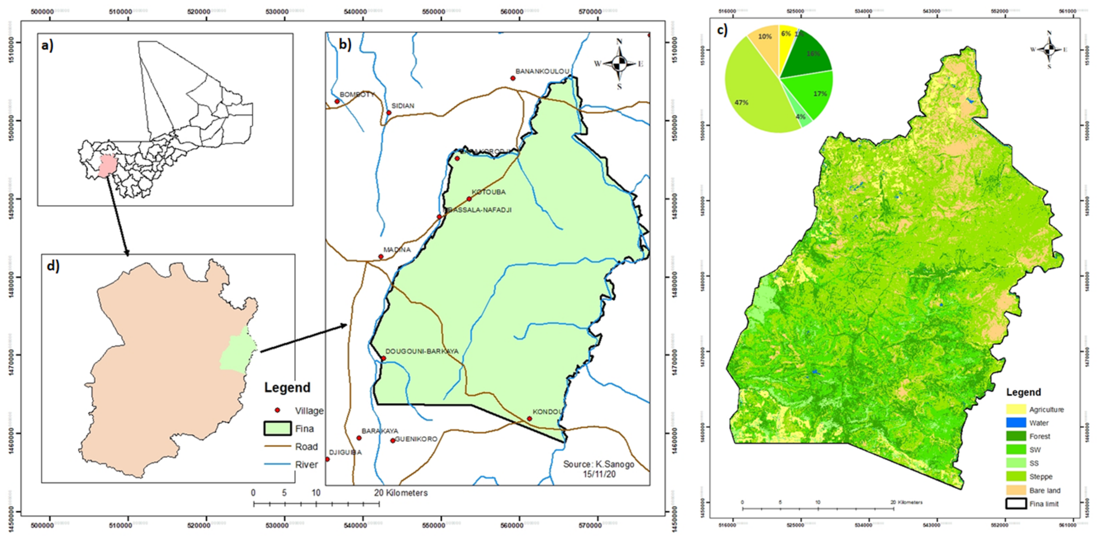 Sustainability 13 06250 g001